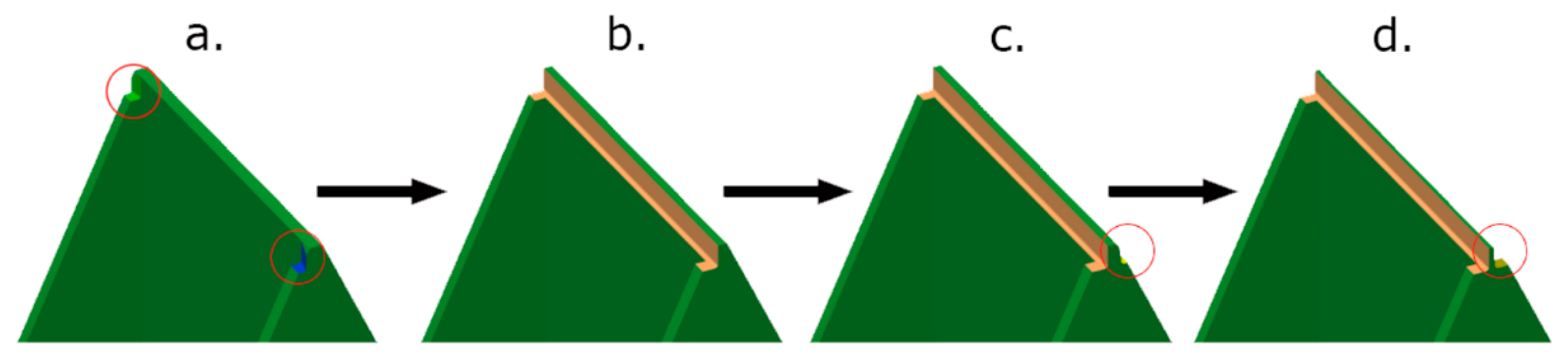 Jmmp 06 00070 g002 Jmmp 06 00070 g002