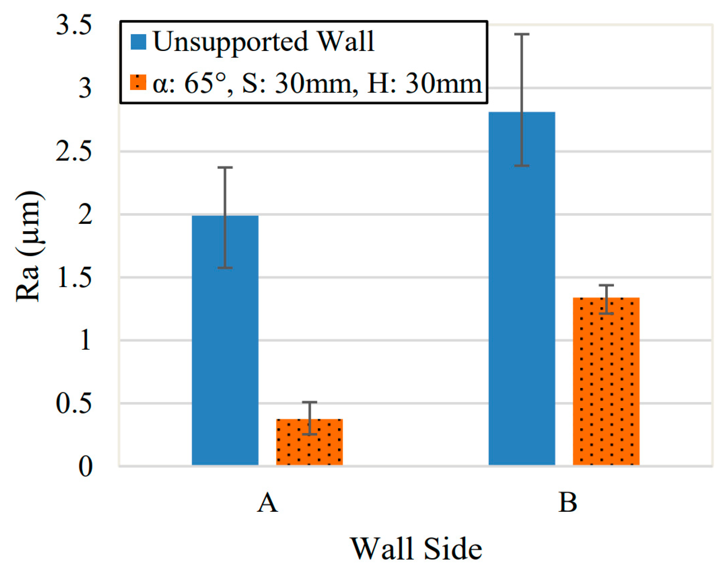 Jmmp 06 00070 g006 Jmmp 06 00070 g006