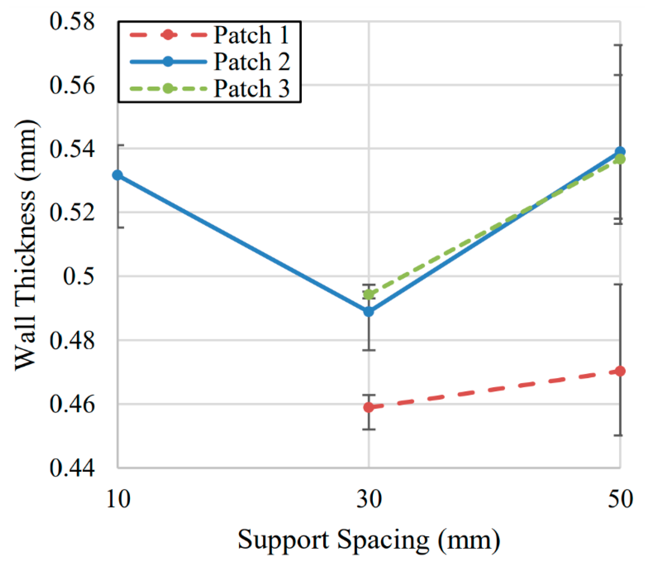 Jmmp 06 00070 g009 Jmmp 06 00070 g009