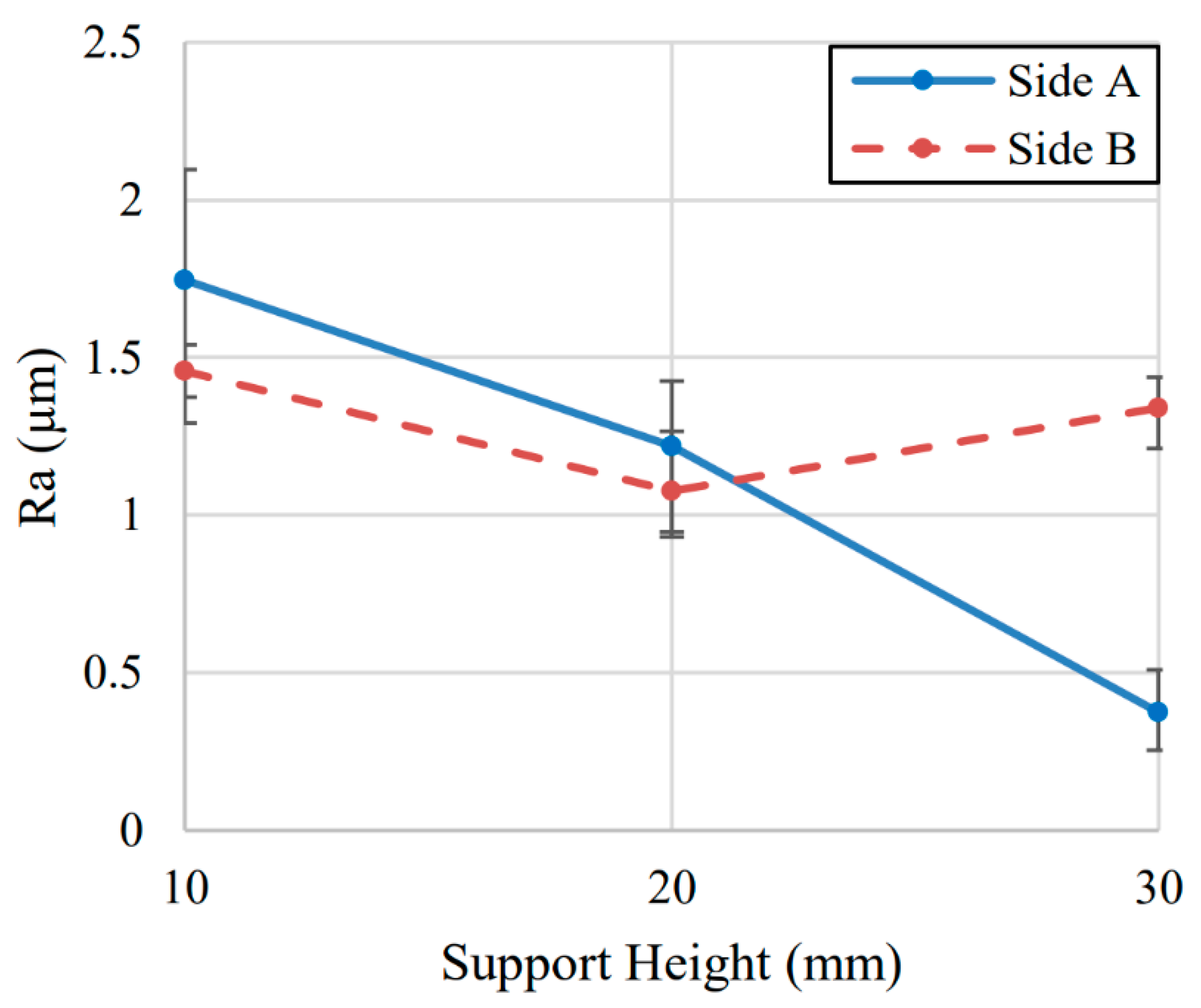 Jmmp 06 00070 g012 Jmmp 06 00070 g012