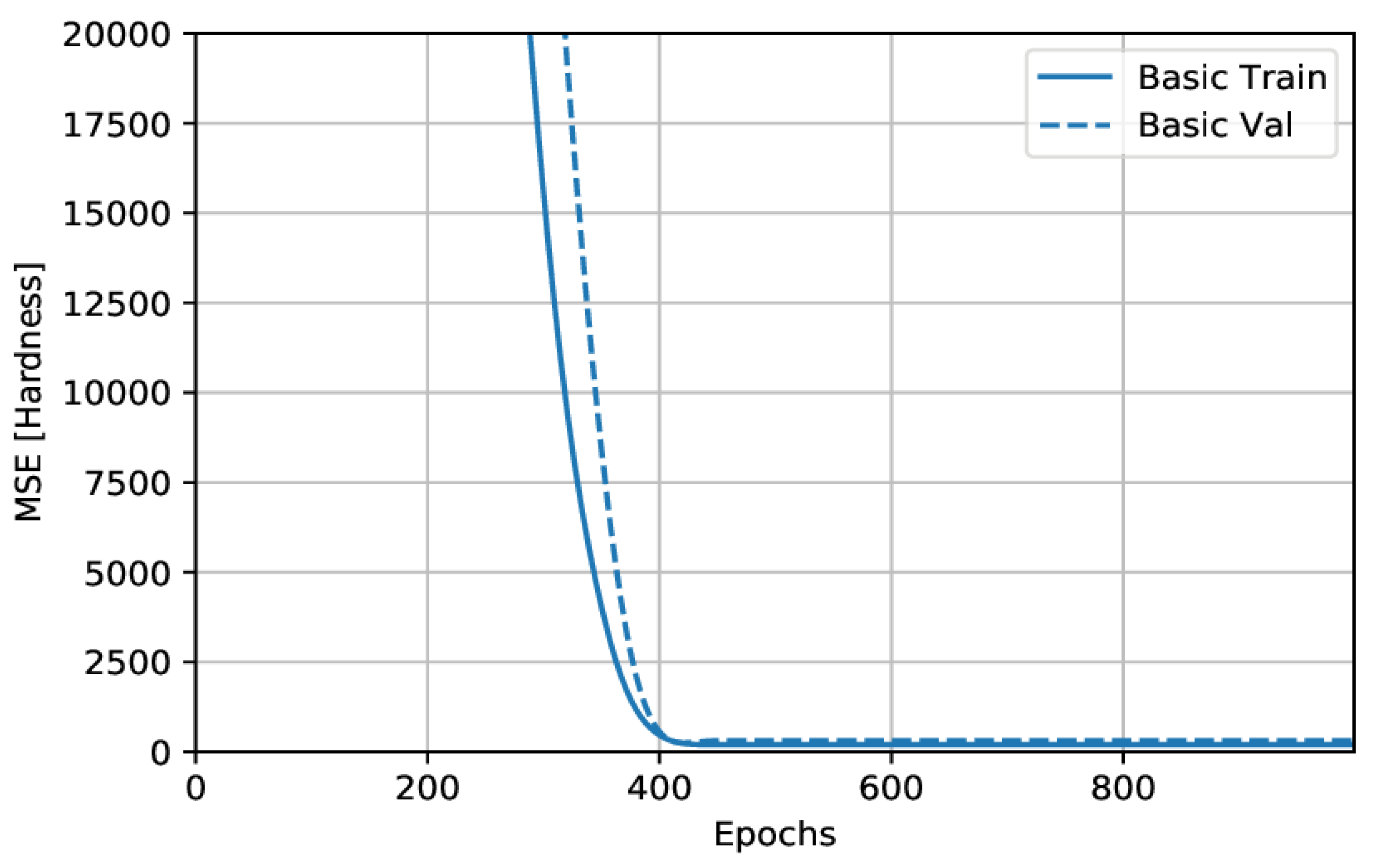 Jmmp 06 00091 g009 Jmmp 06 00091 g009