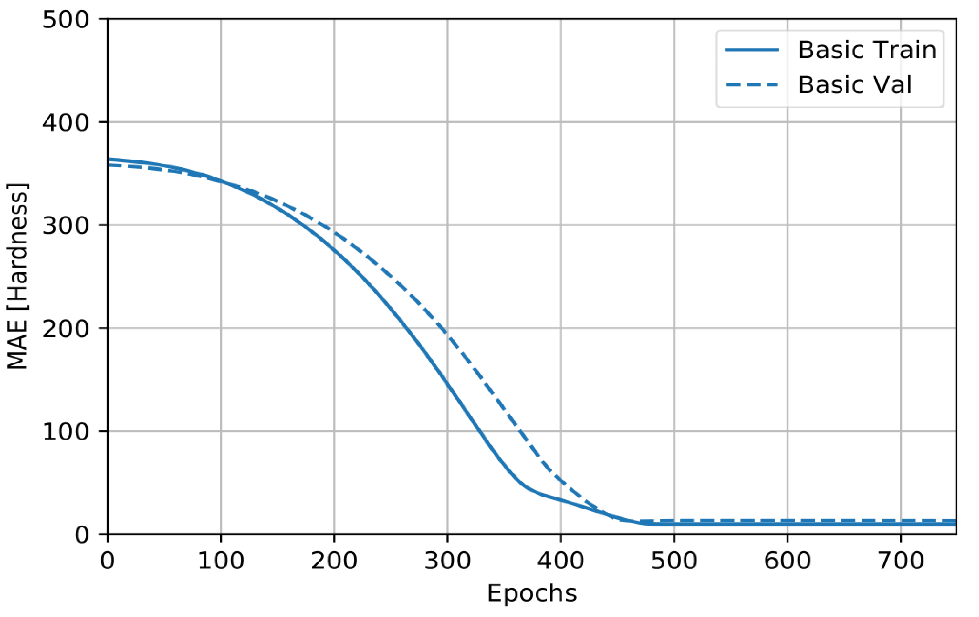 Jmmp 06 00091 g010 Jmmp 06 00091 g010