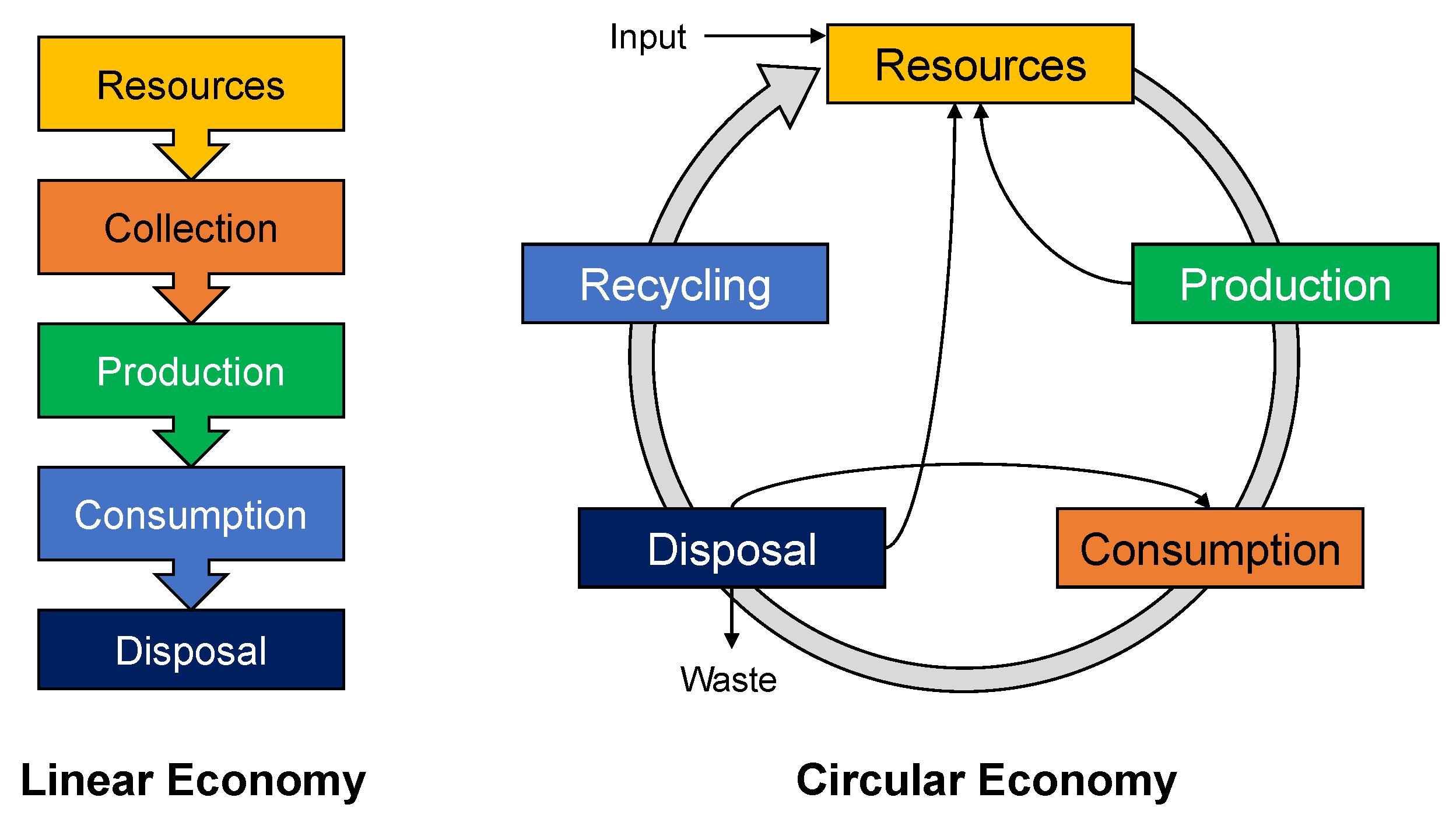 Jmmp 06 00103 g001 Jmmp 06 00103 g001