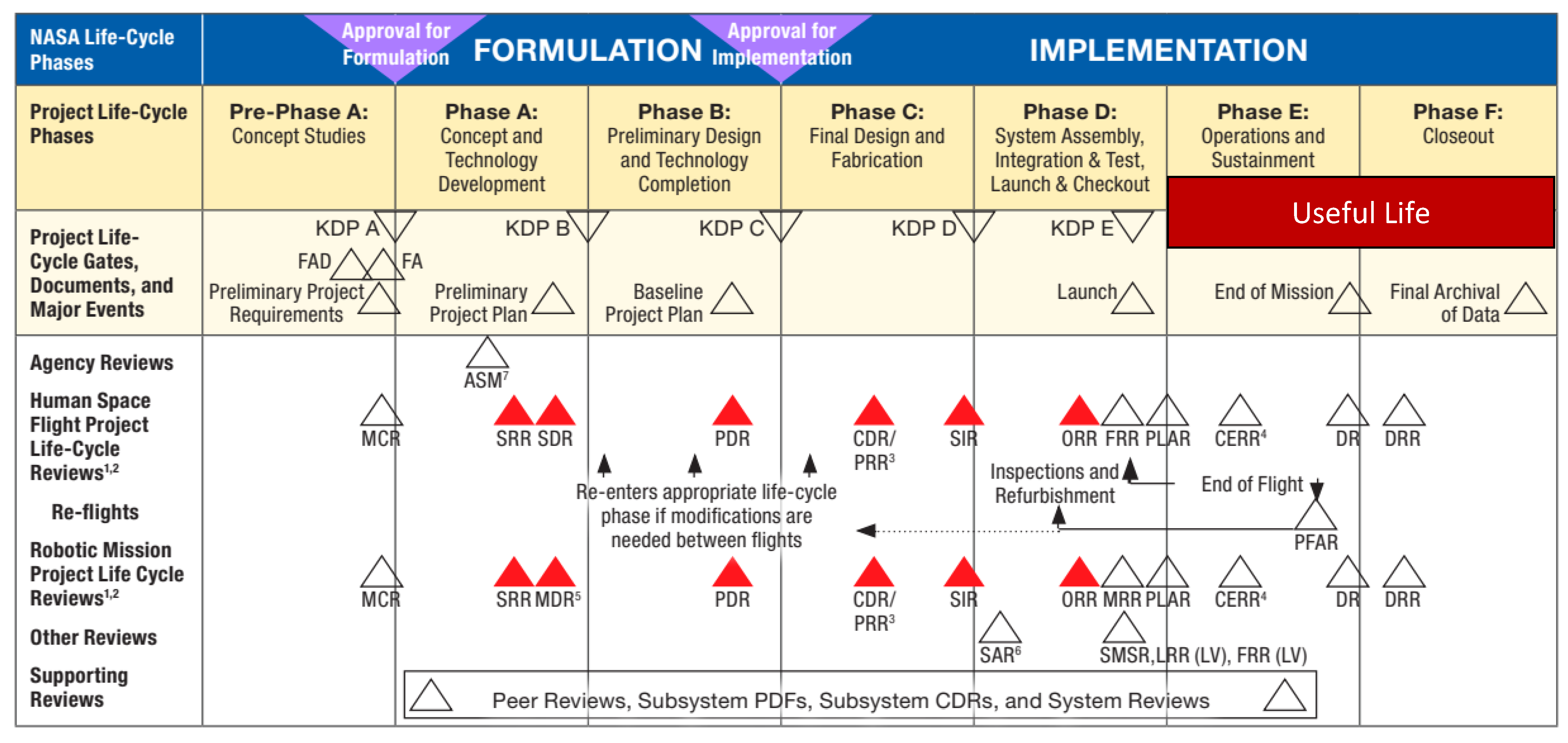 Jmmp 06 00103 g002 Jmmp 06 00103 g002