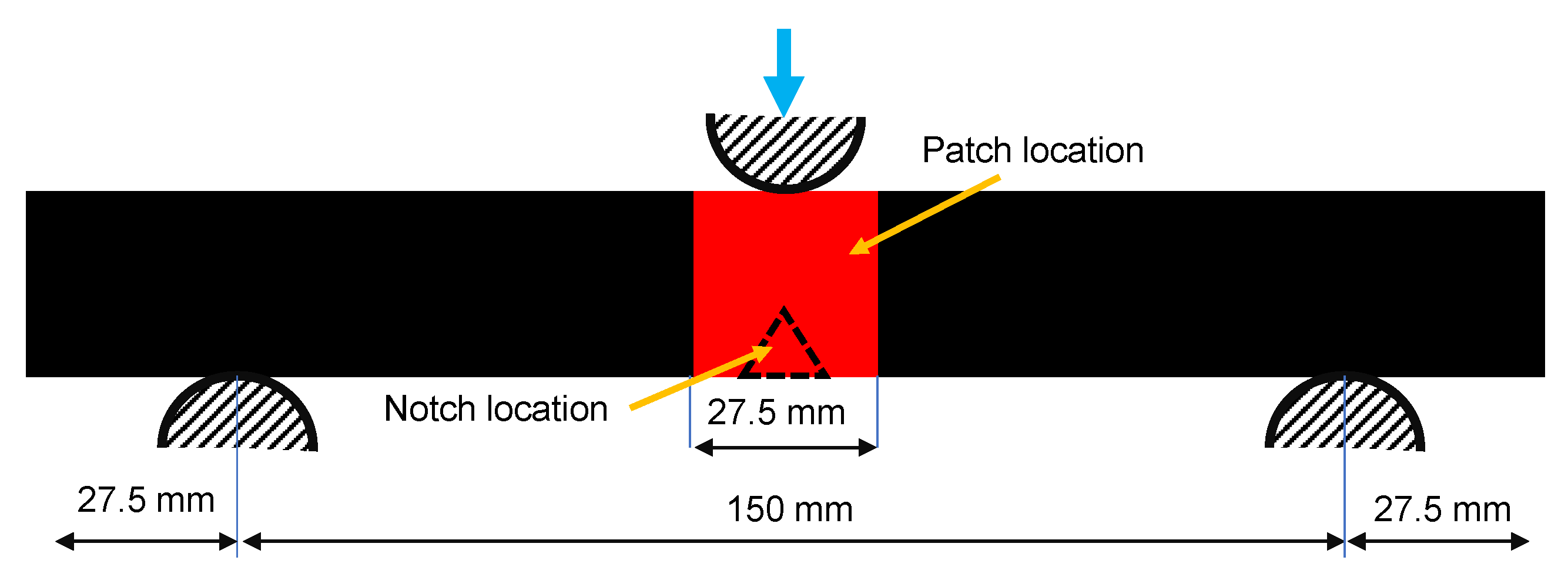 Jmmp 06 00103 g007 Jmmp 06 00103 g007