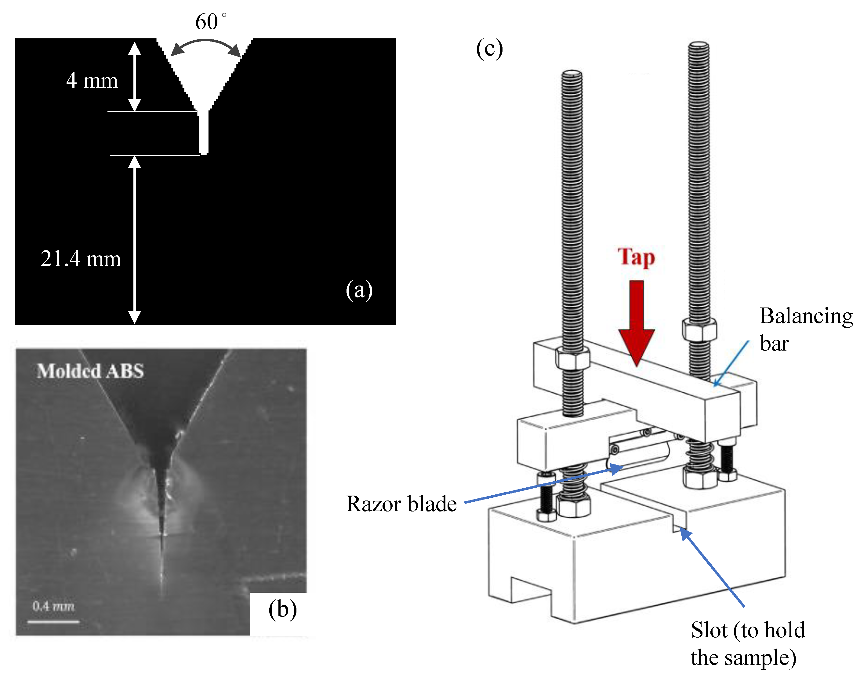 Jmmp 06 00103 g008 Jmmp 06 00103 g008