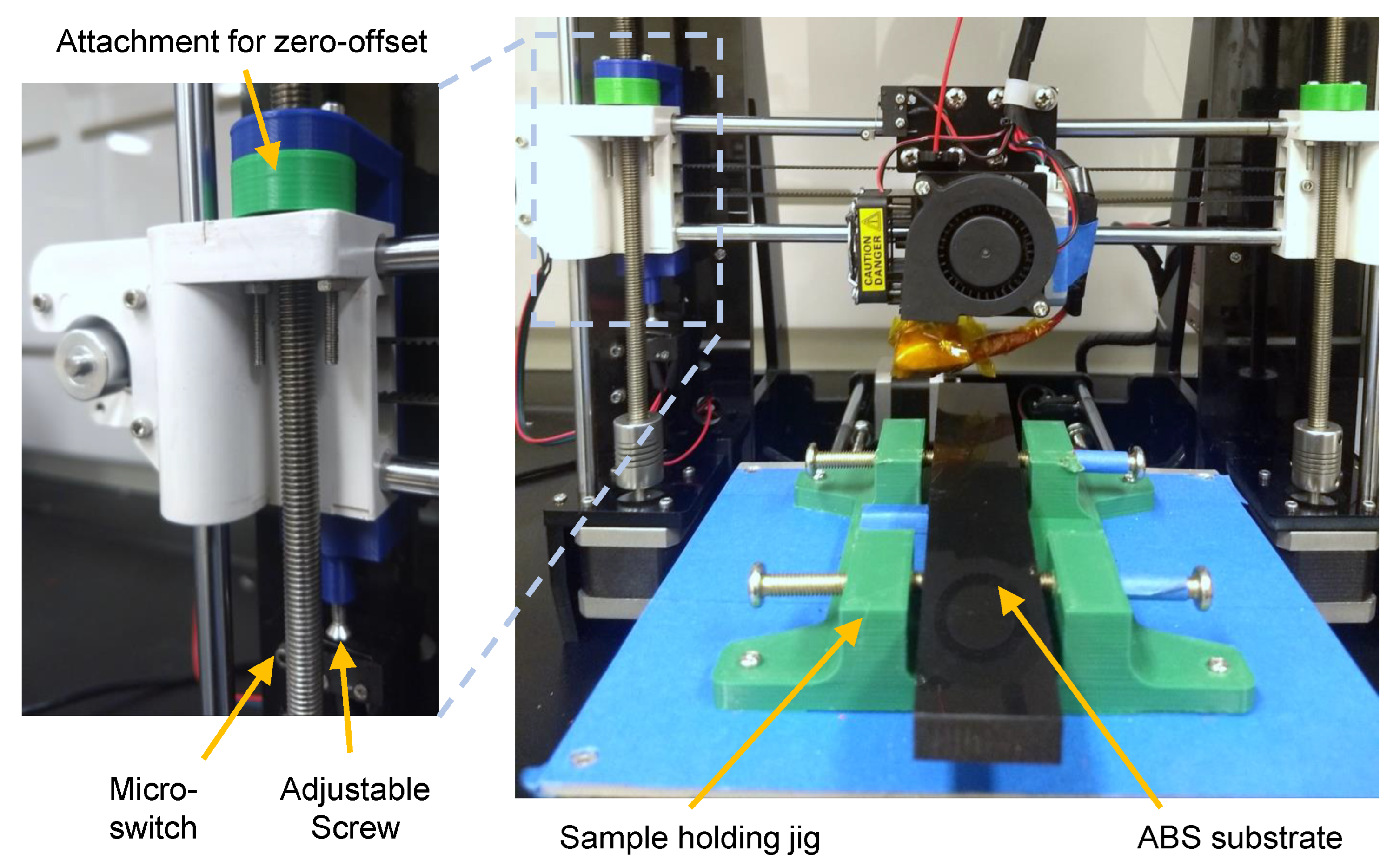 Jmmp 06 00103 g010 Jmmp 06 00103 g010