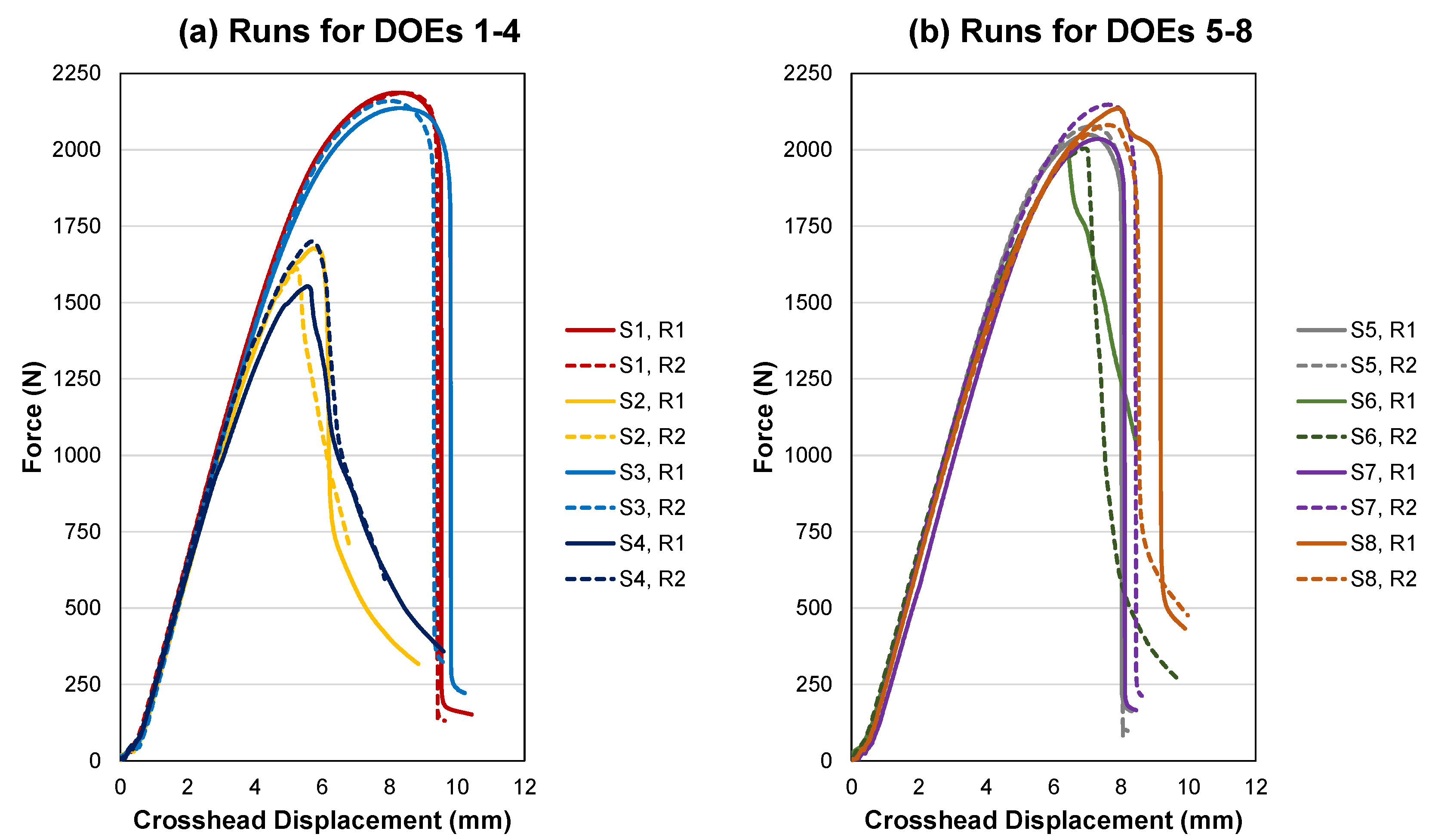 Jmmp 06 00103 g011 Jmmp 06 00103 g011