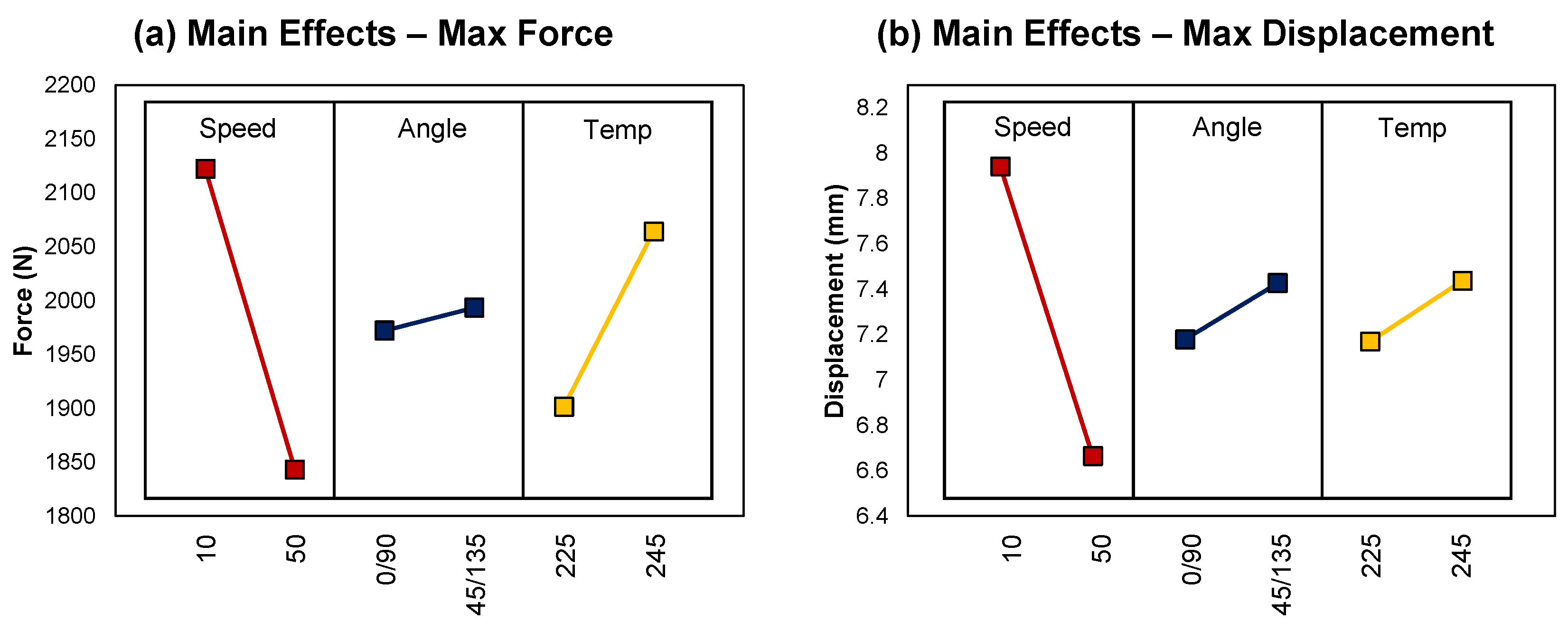 Jmmp 06 00103 g013 Jmmp 06 00103 g013