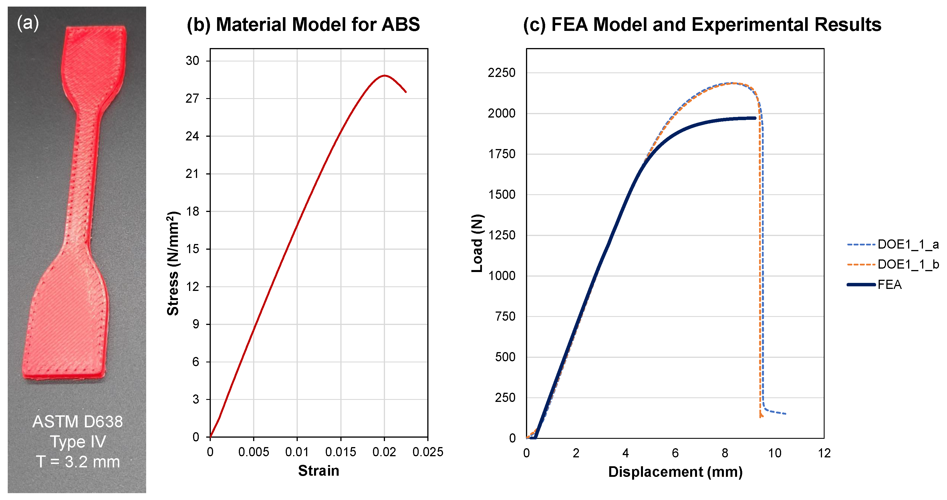 Jmmp 06 00103 g015 Jmmp 06 00103 g015