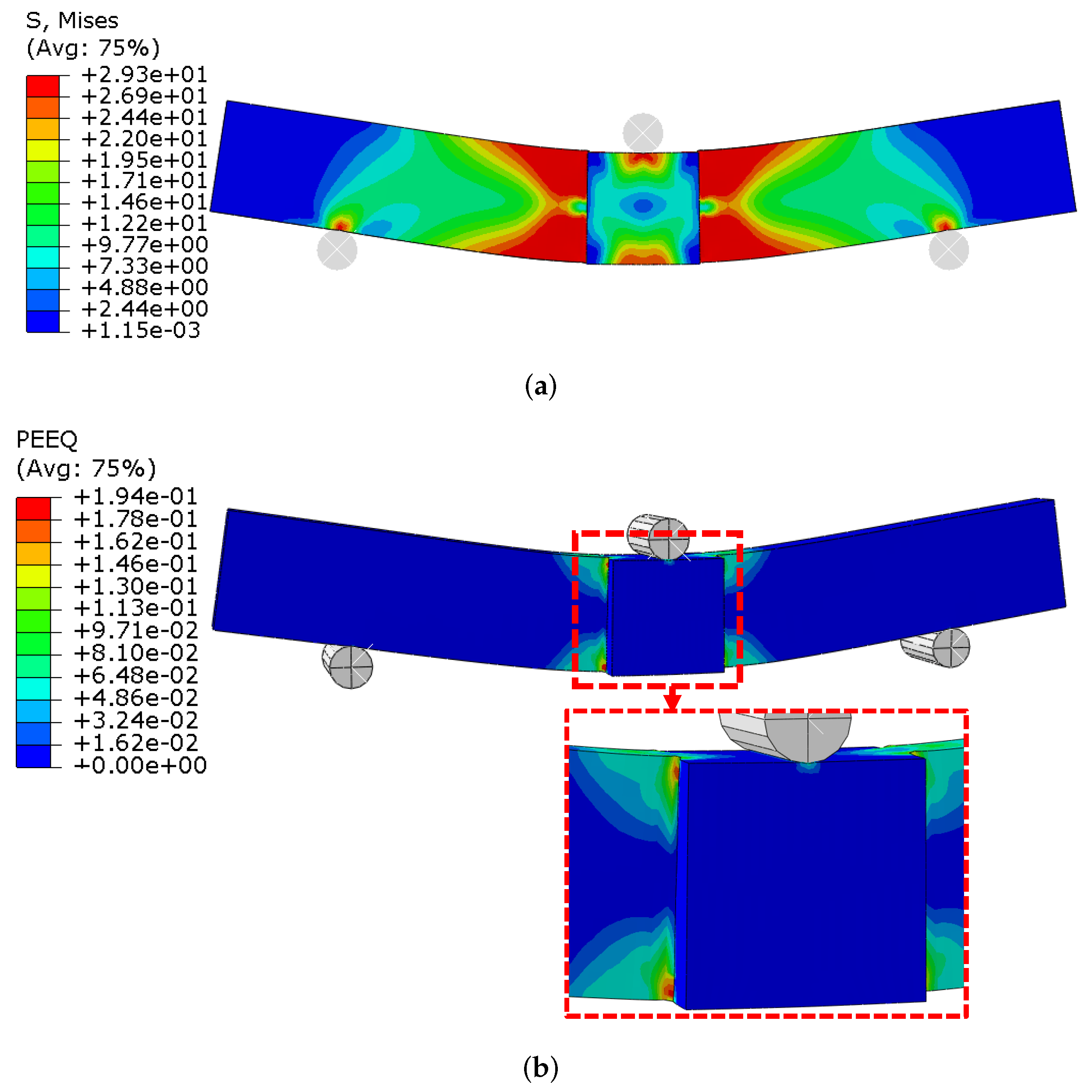 Jmmp 06 00103 g016 Jmmp 06 00103 g016