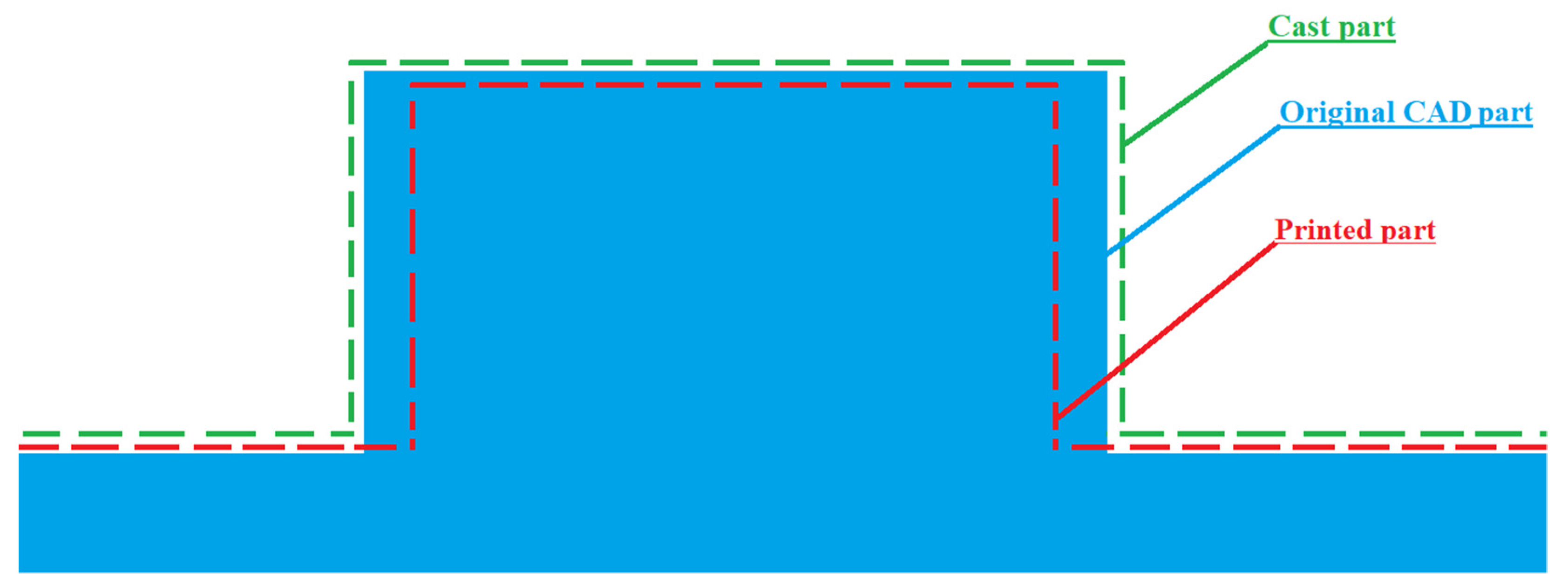 Jmmp 06 00109 g011