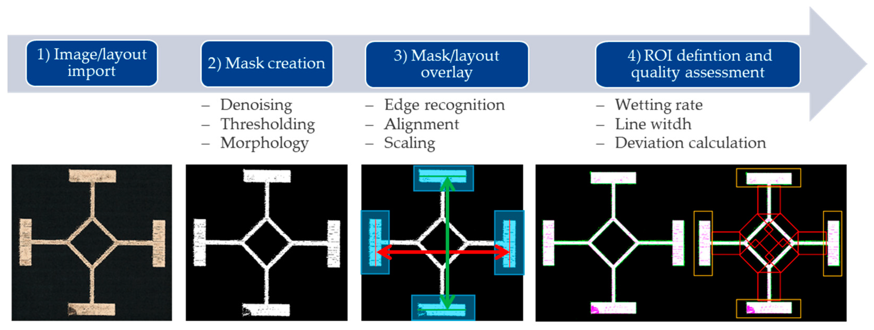 Jmmp 07 00020 g004 Jmmp 07 00020 g004
