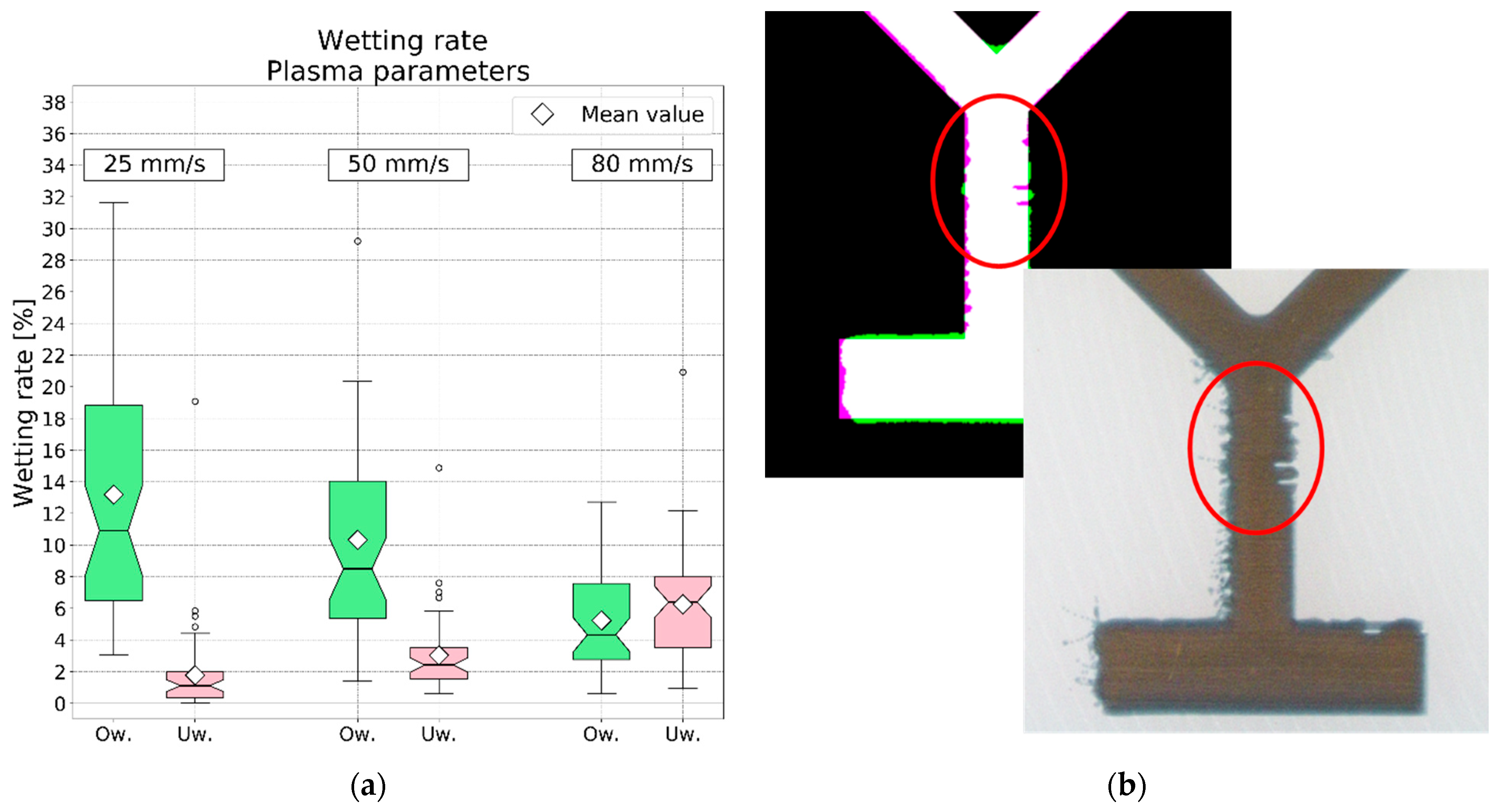 Jmmp 07 00020 g008 Jmmp 07 00020 g008