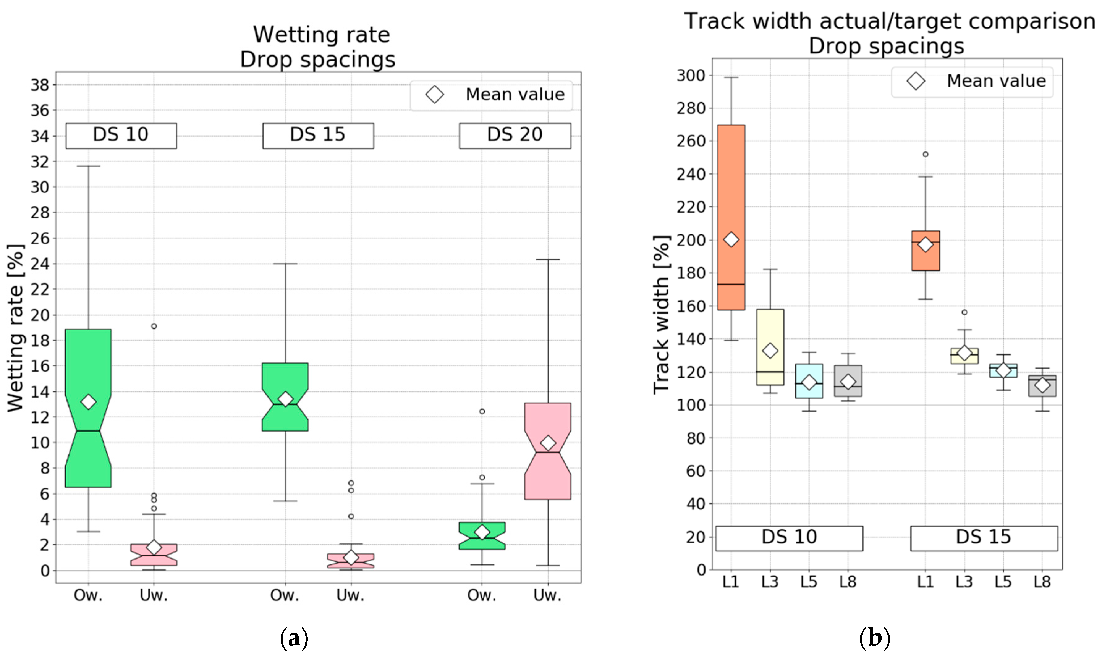 Jmmp 07 00020 g010 Jmmp 07 00020 g010