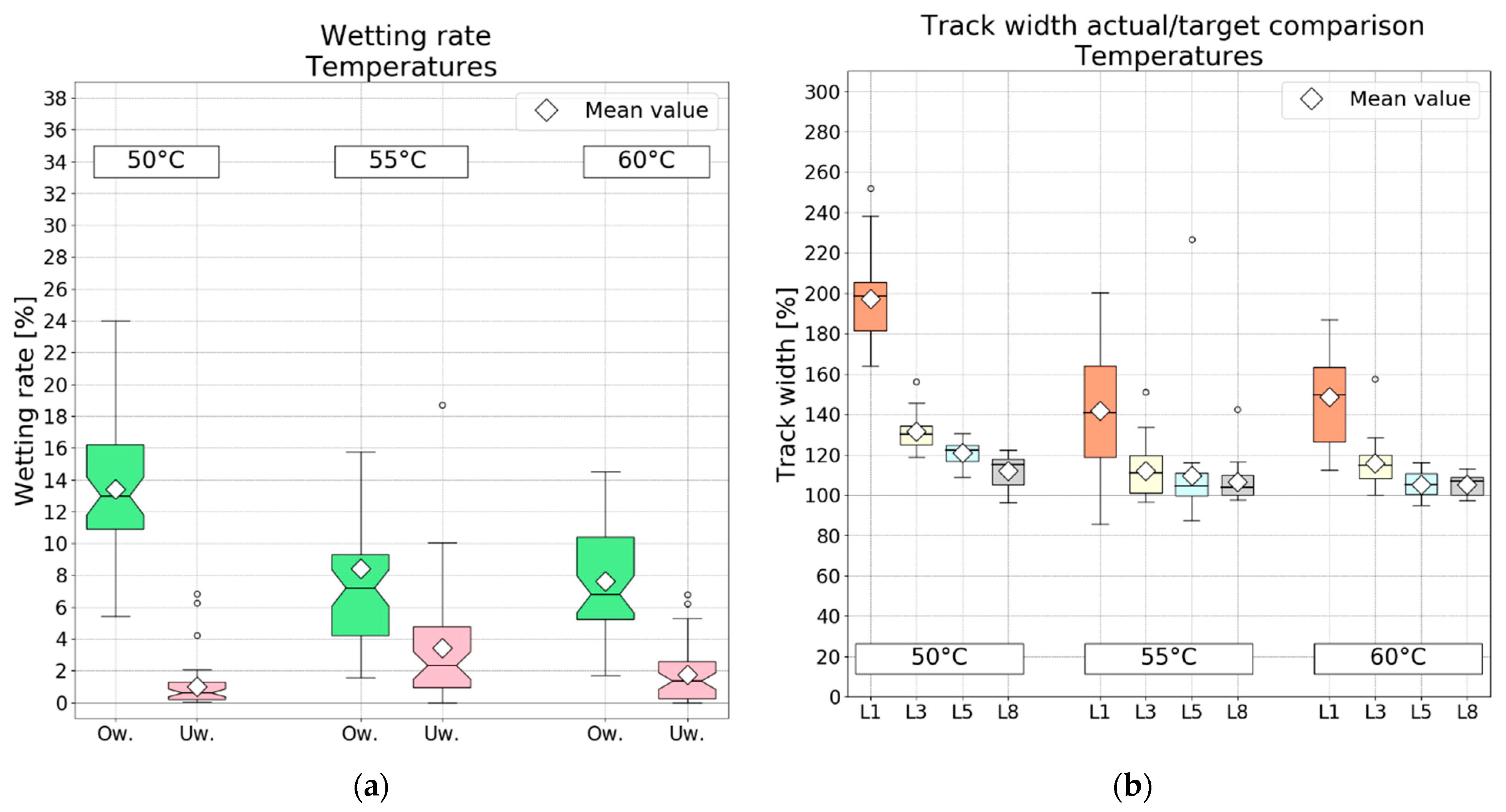 Jmmp 07 00020 g012 Jmmp 07 00020 g012
