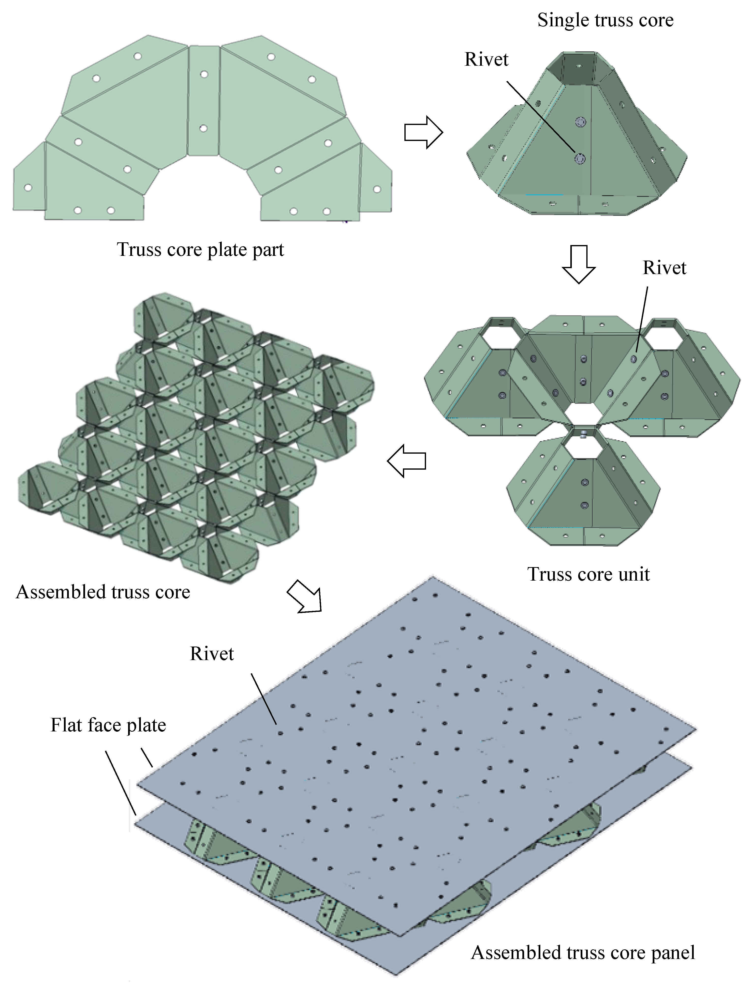 Jmmp 07 00029 g005 Jmmp 07 00029 g005