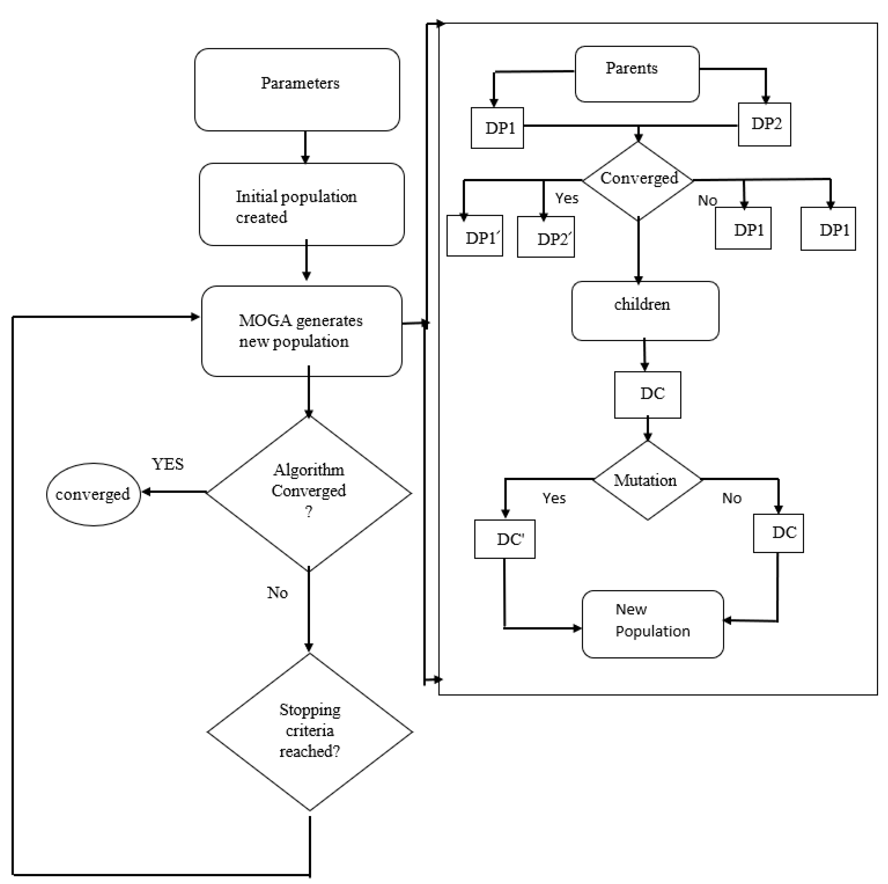 Jmmp 07 00030 g004 Jmmp 07 00030 g004