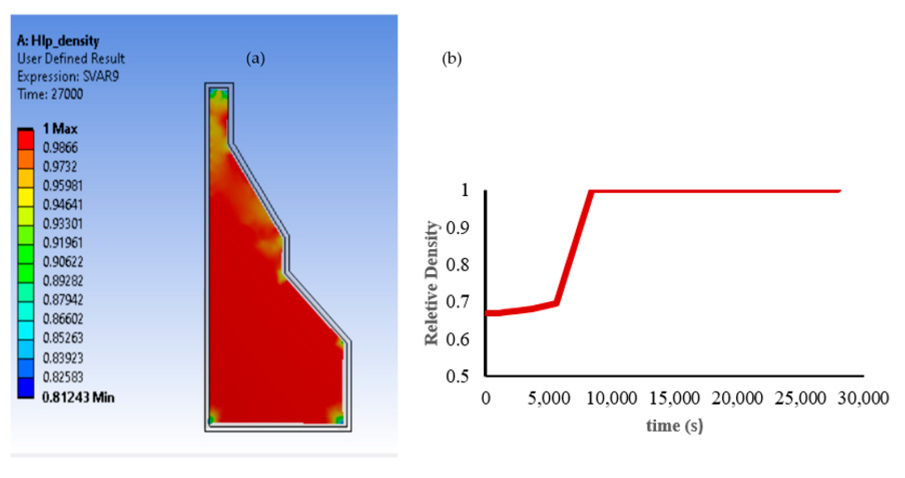 Jmmp 07 00030 g008 Jmmp 07 00030 g008