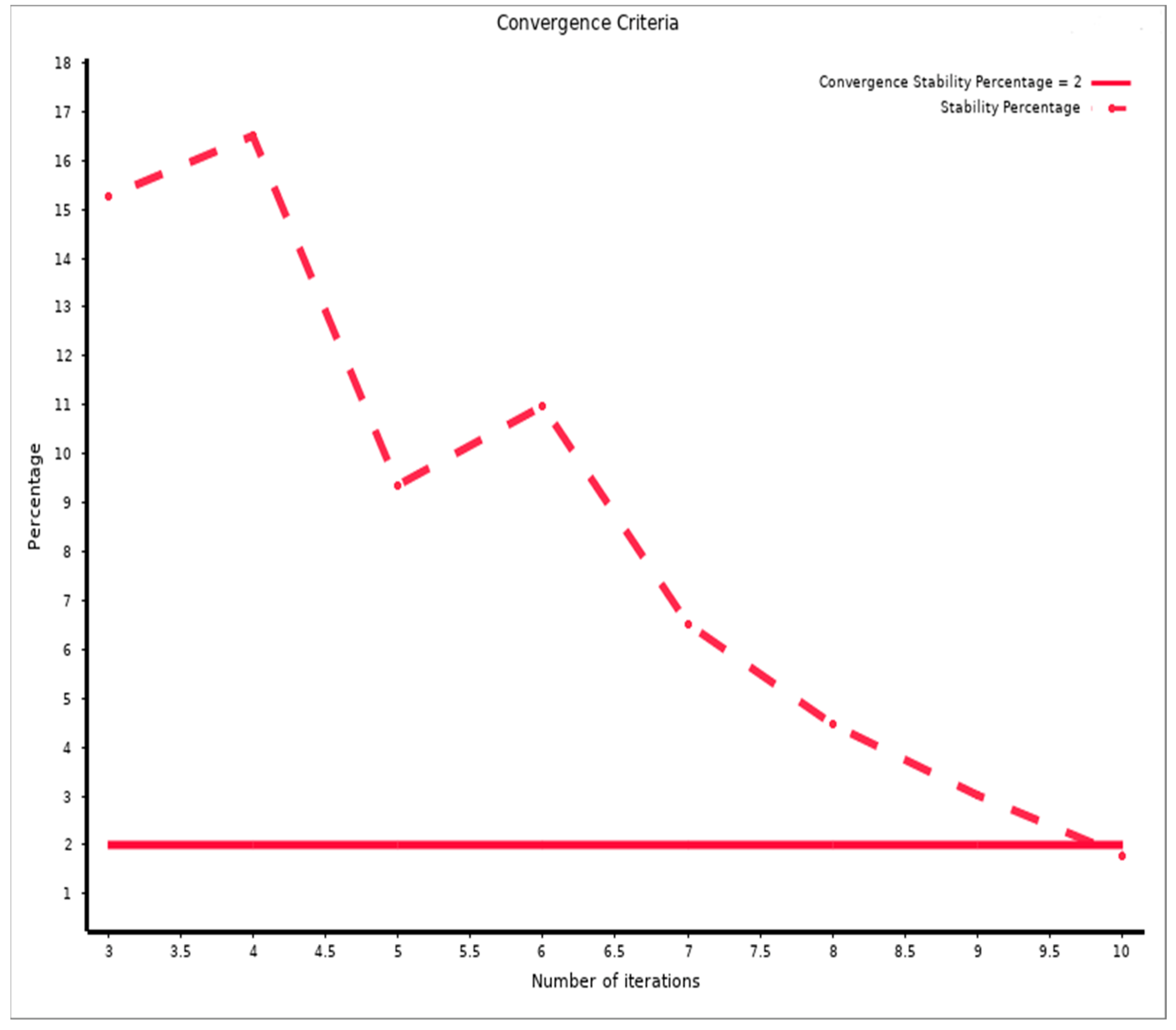 Jmmp 07 00030 g009 Jmmp 07 00030 g009
