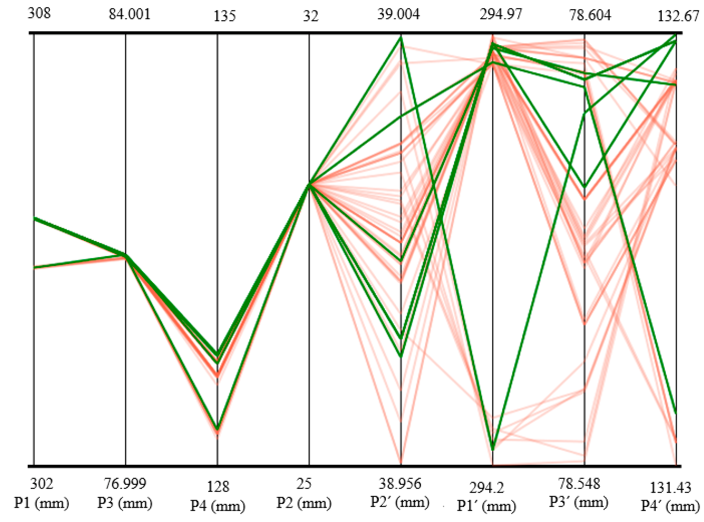 Jmmp 07 00030 g012 Jmmp 07 00030 g012