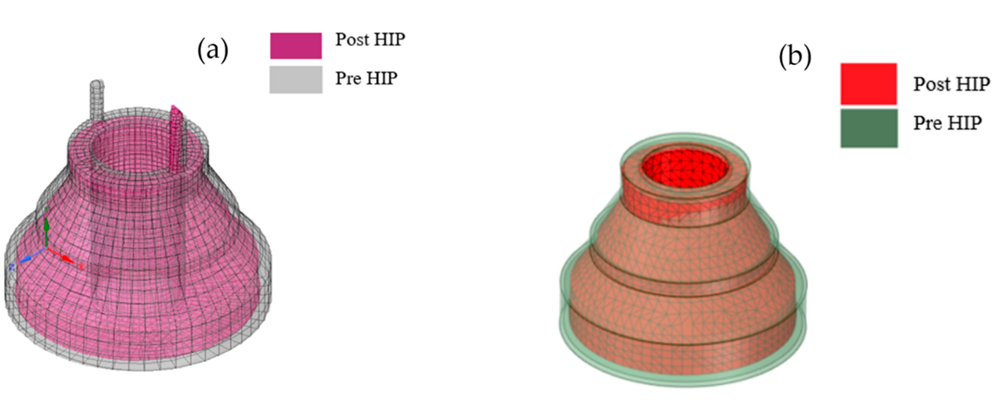Jmmp 07 00030 g016 Jmmp 07 00030 g016