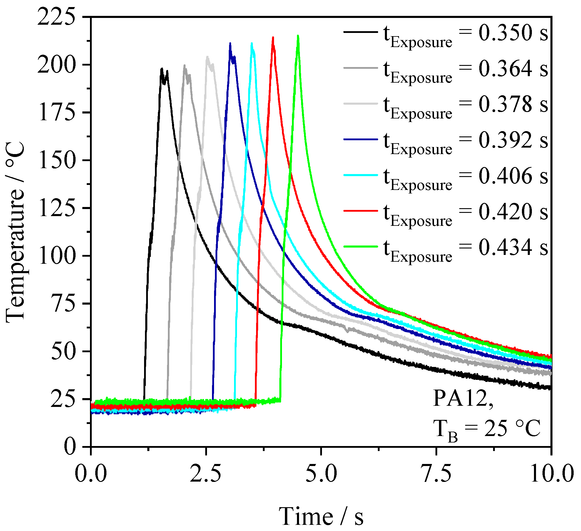 Jmmp 07 00033 g005 Jmmp 07 00033 g005