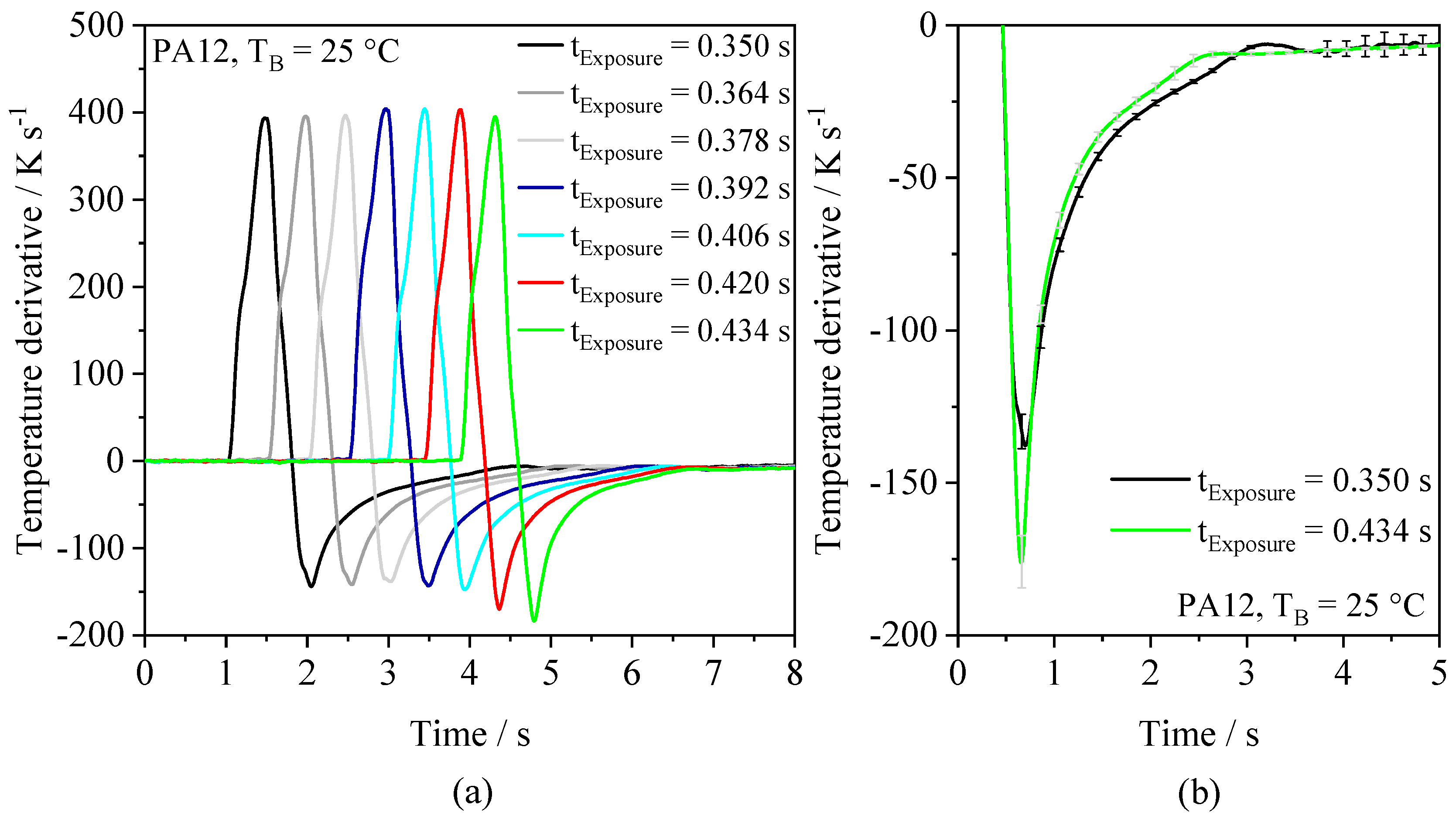 Jmmp 07 00033 g007 Jmmp 07 00033 g007