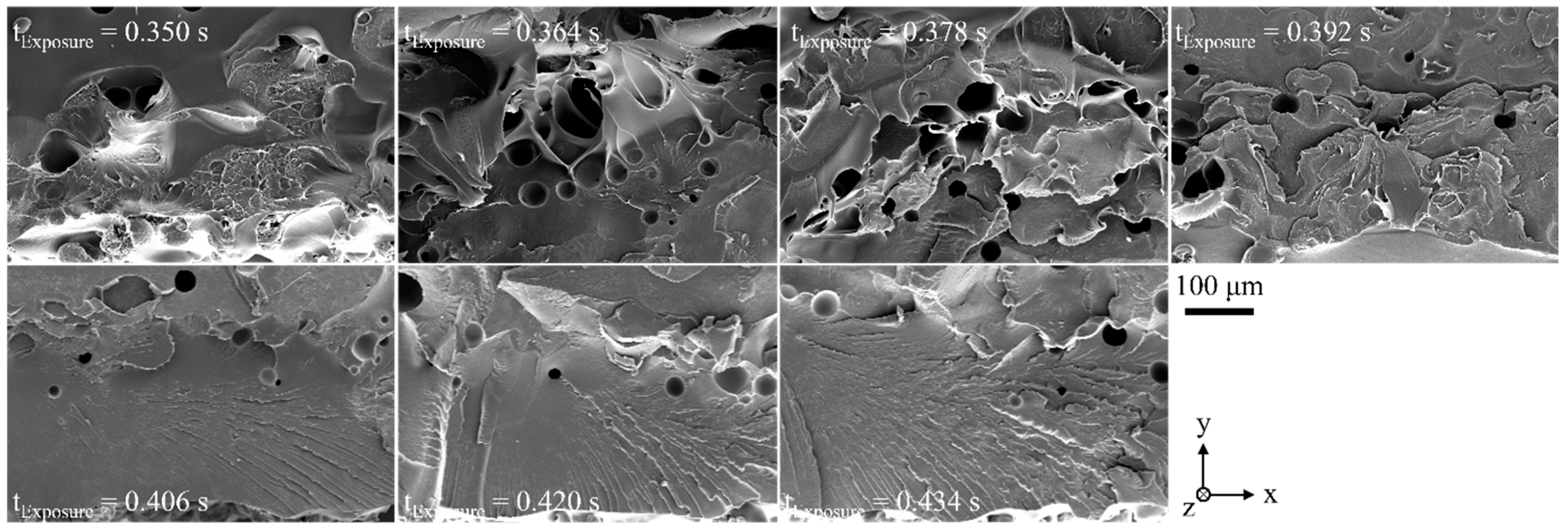 Jmmp 07 00033 g011 Jmmp 07 00033 g011