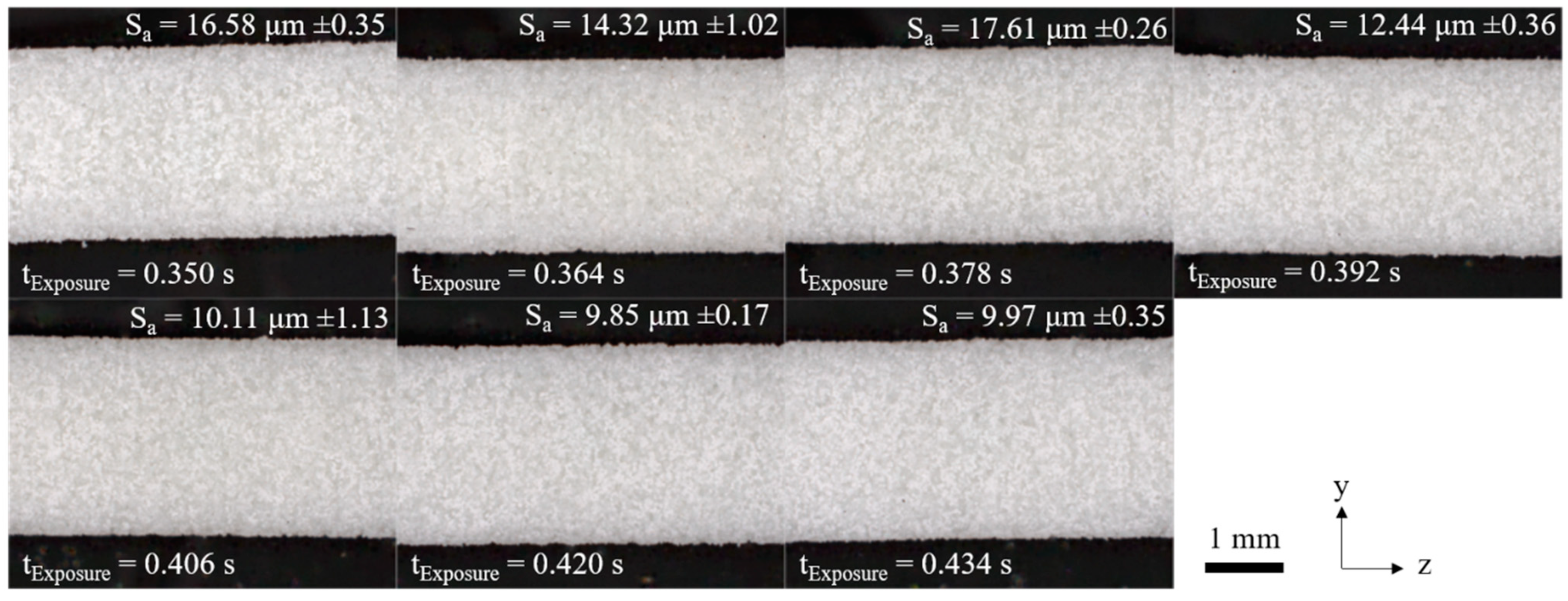 Jmmp 07 00033 g012 Jmmp 07 00033 g012