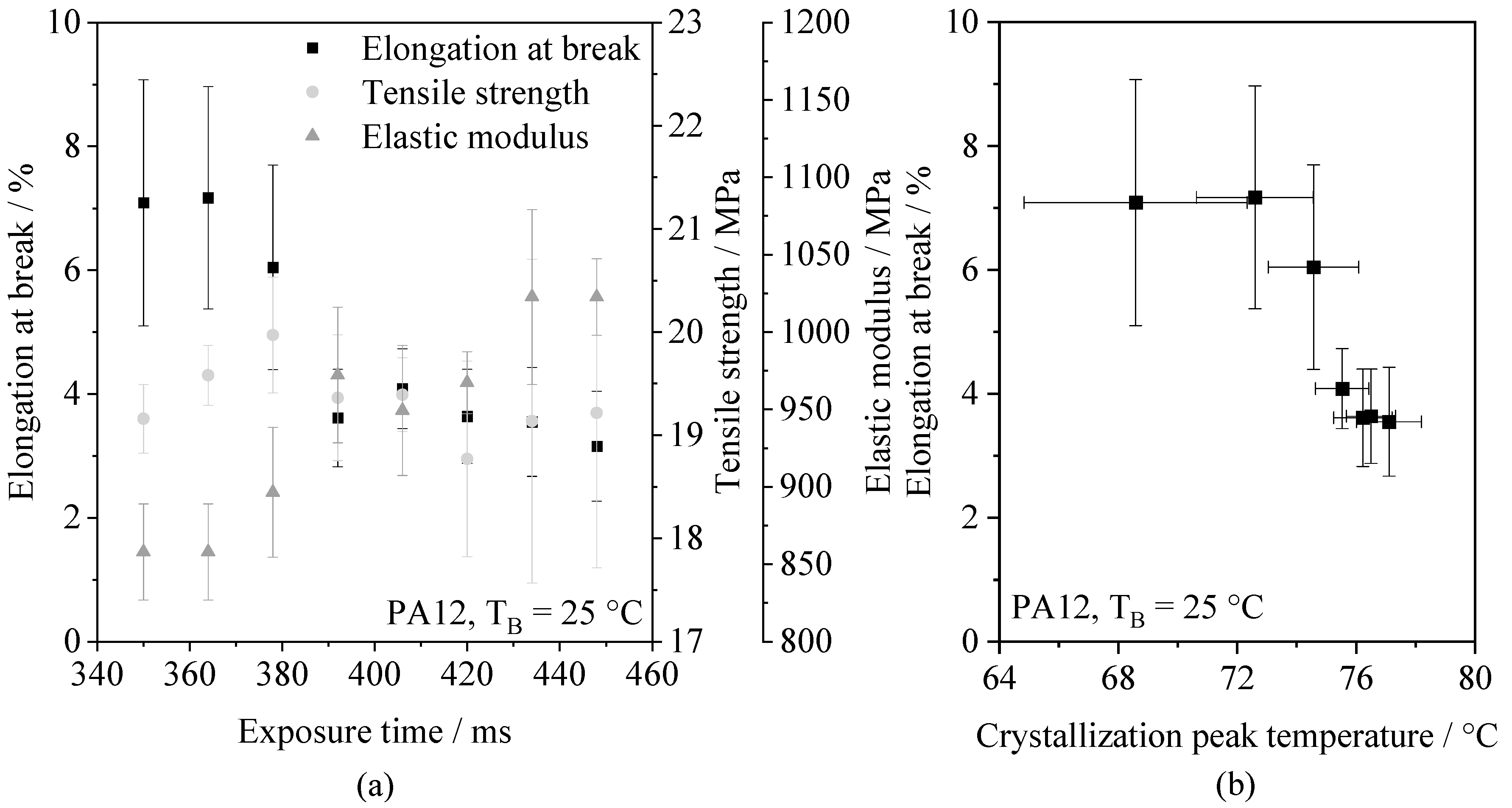 Jmmp 07 00033 g013 Jmmp 07 00033 g013