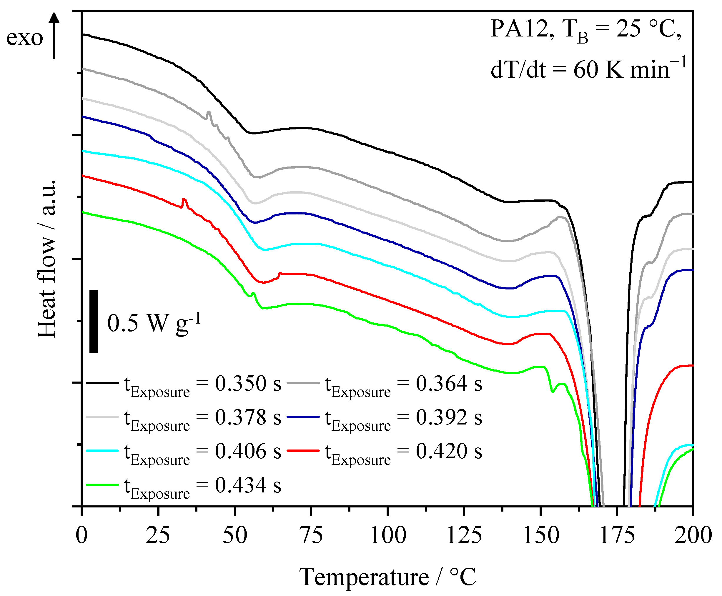 Jmmp 07 00033 g014 Jmmp 07 00033 g014
