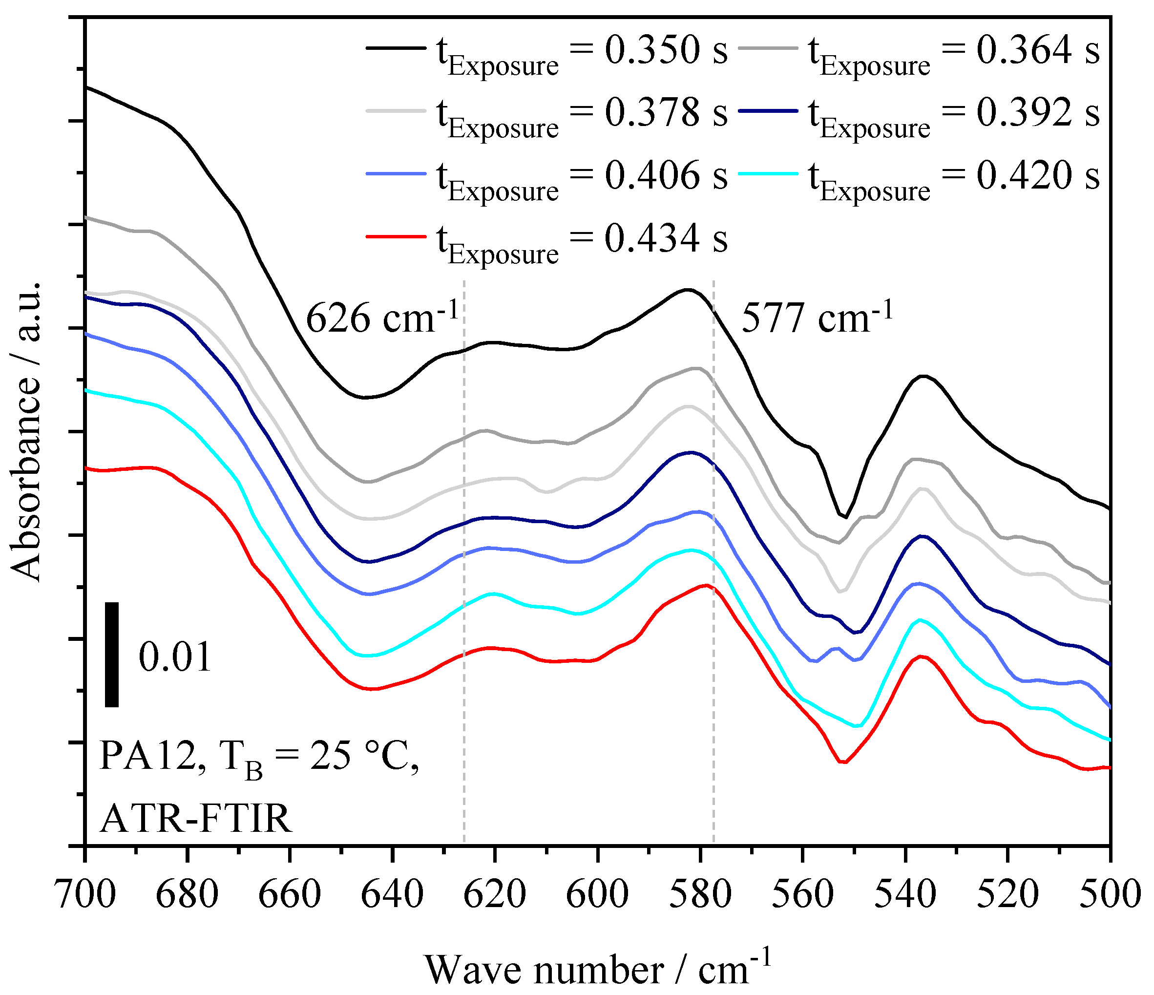 Jmmp 07 00033 g016 Jmmp 07 00033 g016