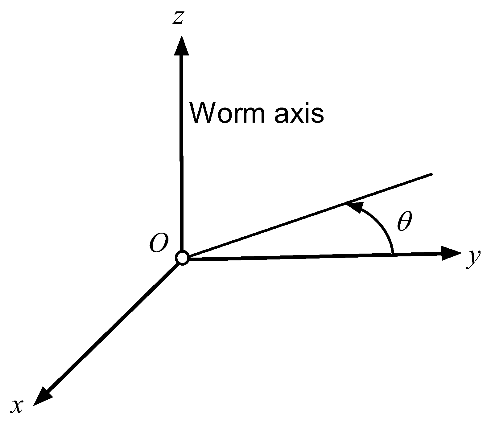 Jmmp 07 00053 g001 Jmmp 07 00053 g001