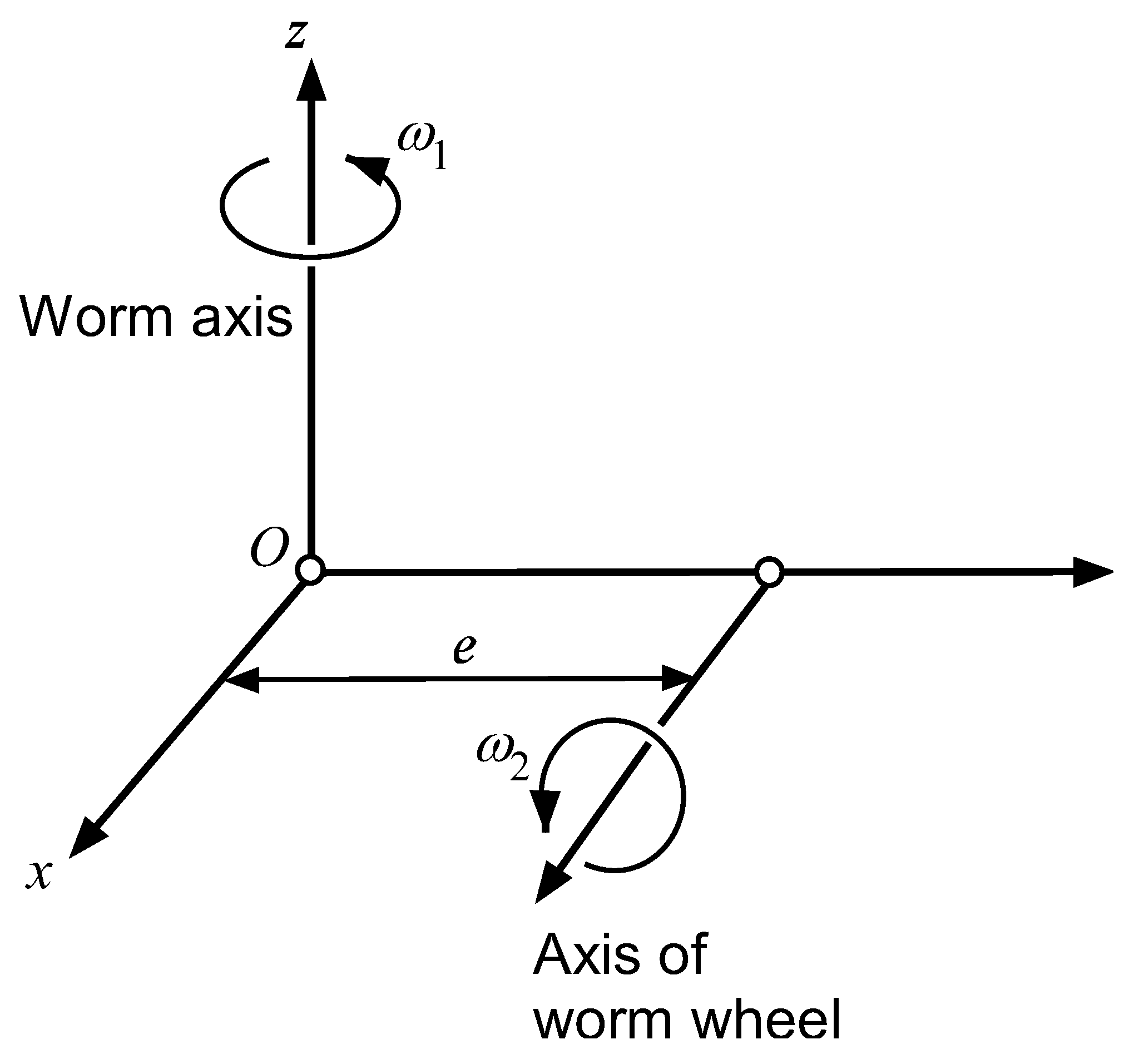 Jmmp 07 00053 g003 Jmmp 07 00053 g003