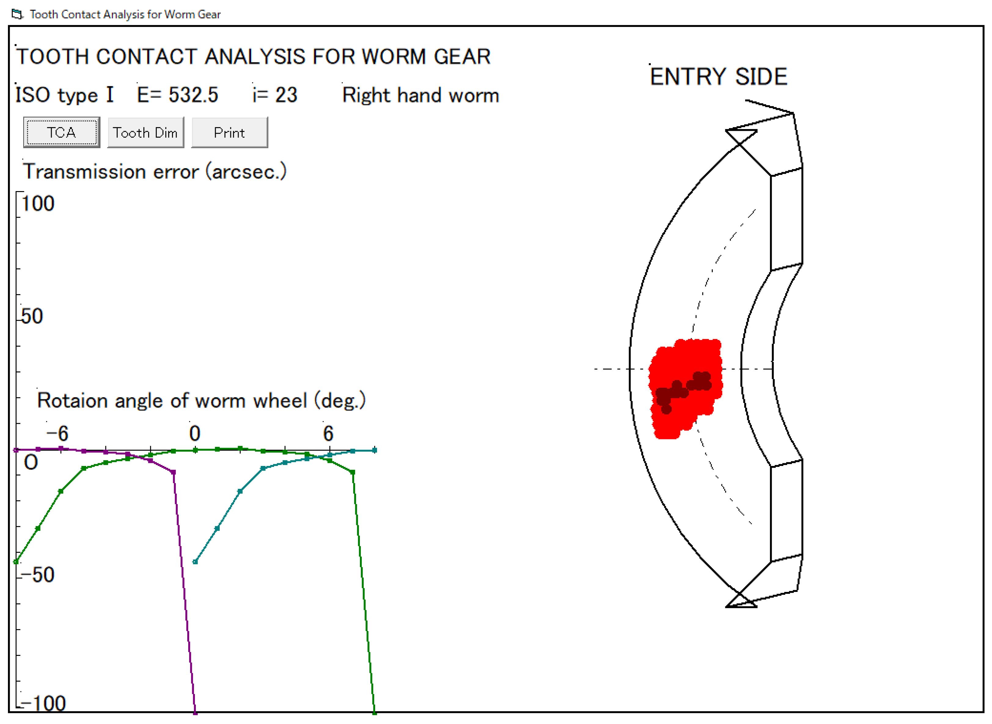 Jmmp 07 00053 g004 Jmmp 07 00053 g004