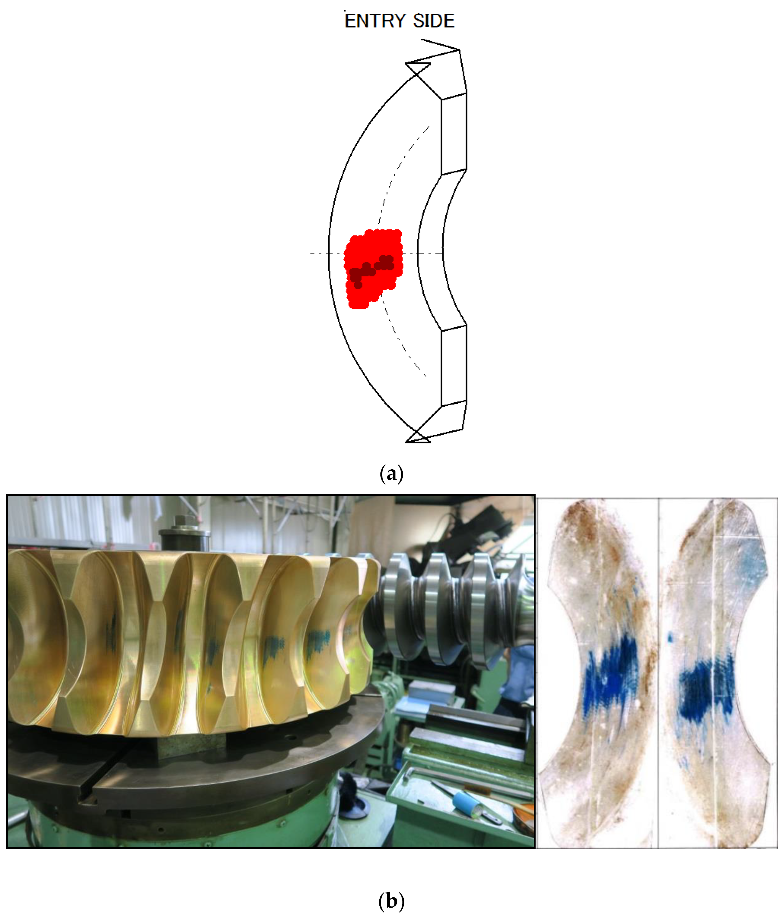 Jmmp 07 00053 g012 Jmmp 07 00053 g012