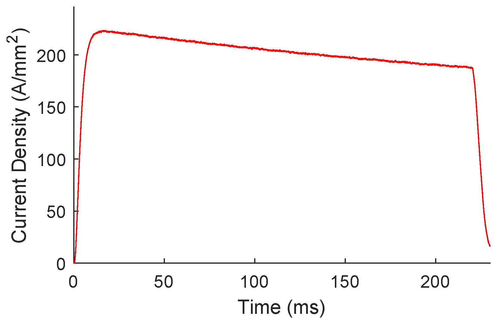 Jmmp 07 00073 g023 Jmmp 07 00073 g023
