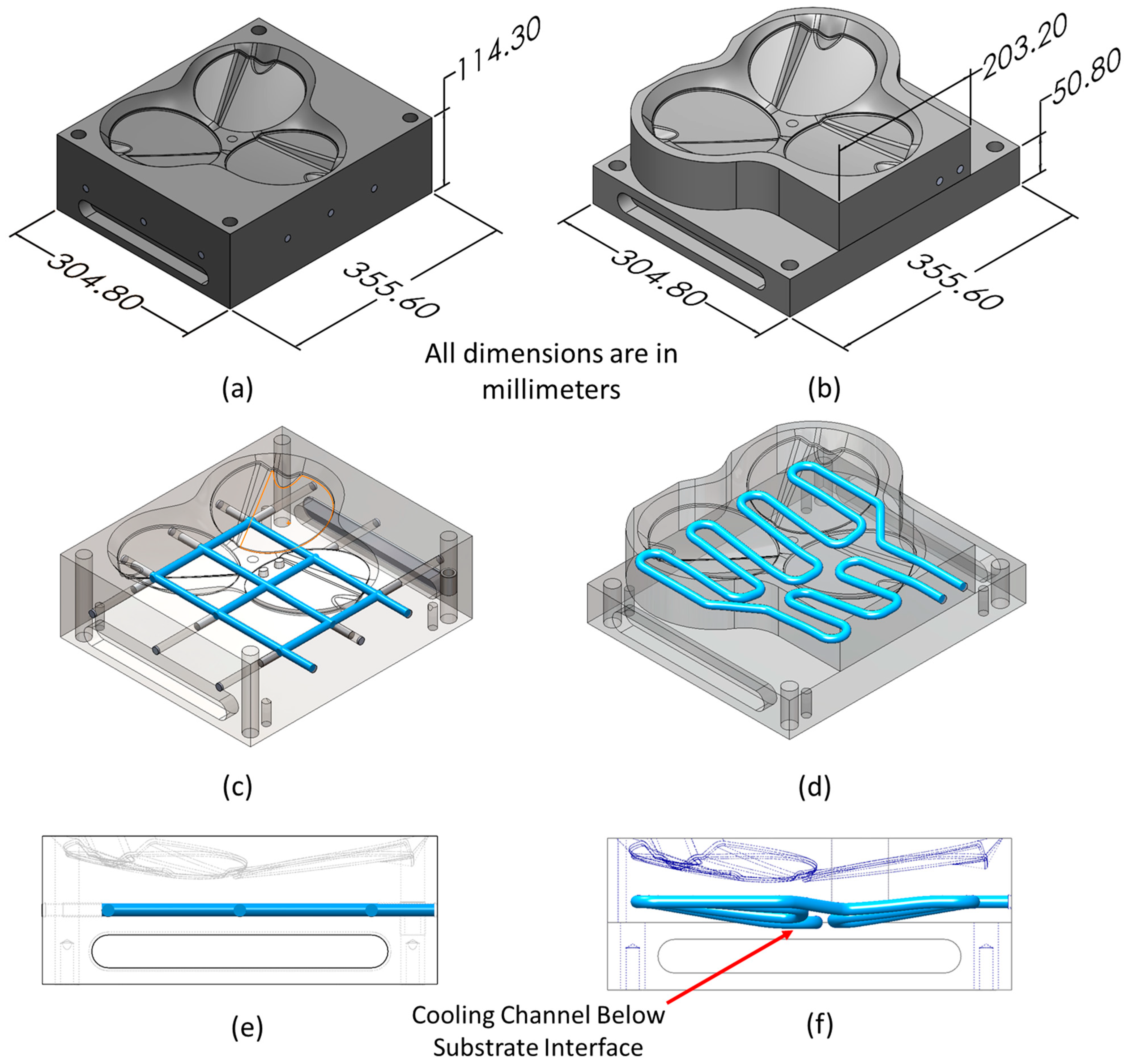 Hybrid Manufacturing of Conformal Cooling Channels for Tooling | MDPI