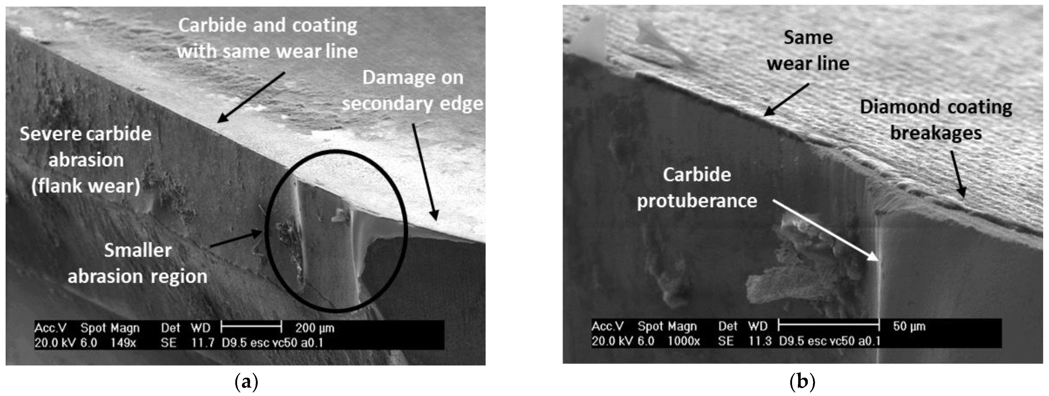 Jmmp 07 00076 g002 Jmmp 07 00076 g002