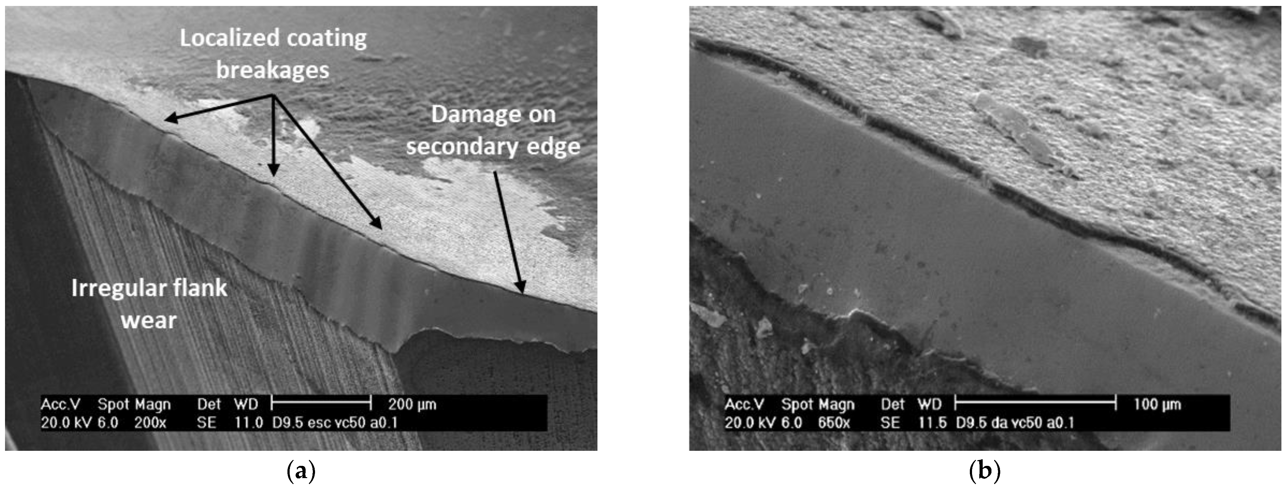 Jmmp 07 00076 g003 Jmmp 07 00076 g003