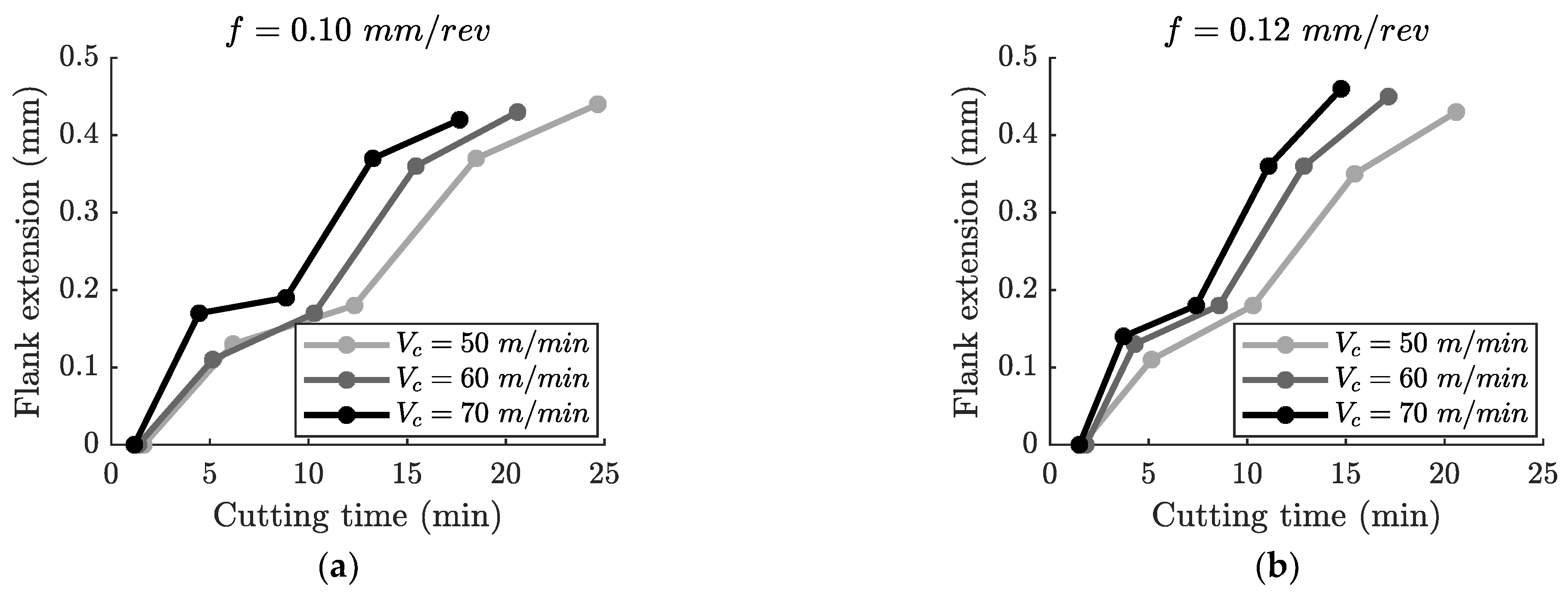 Jmmp 07 00076 g004 Jmmp 07 00076 g004