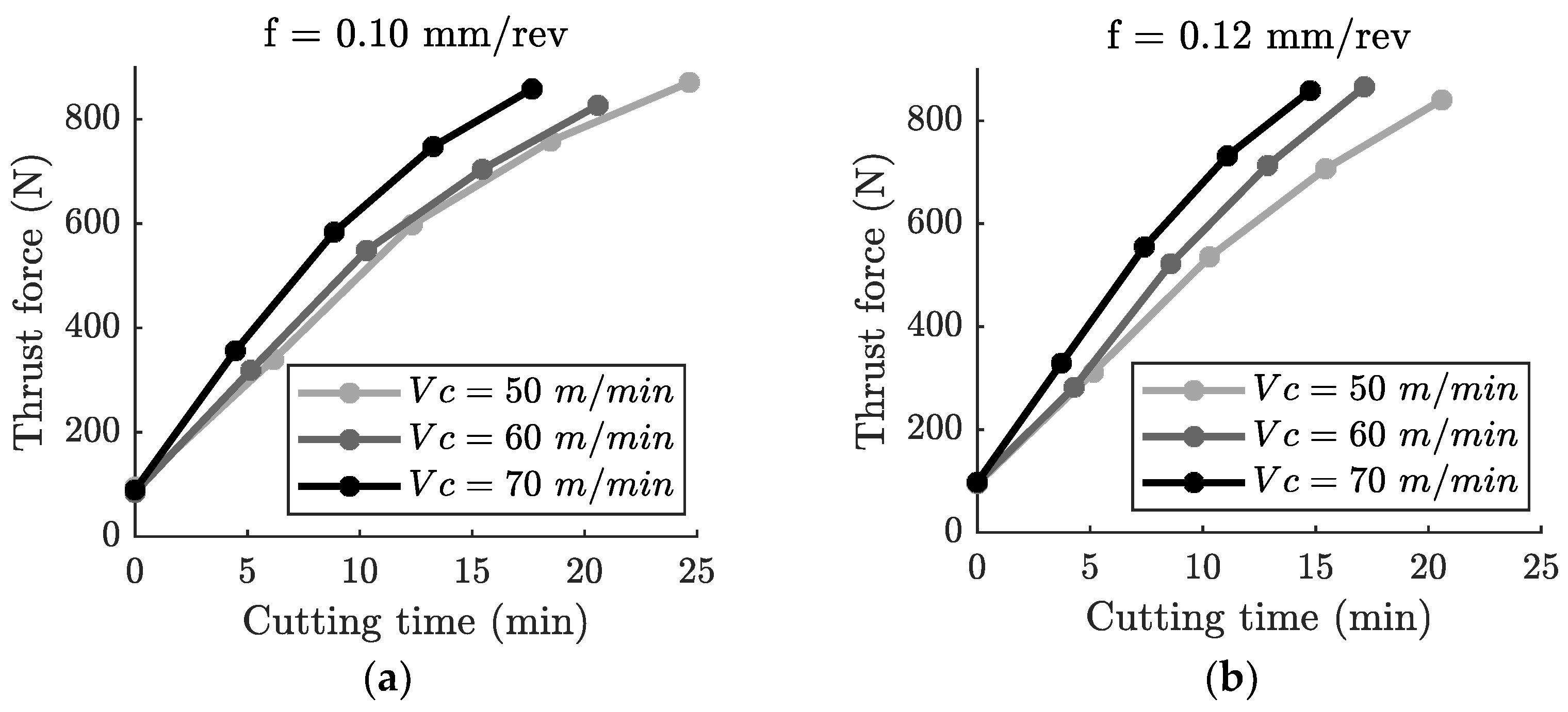 Jmmp 07 00076 g006 Jmmp 07 00076 g006