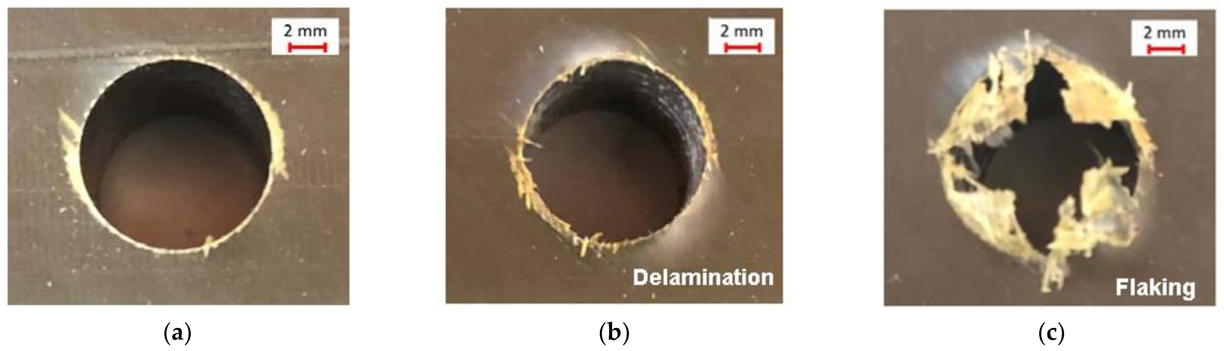 Jmmp 07 00076 g009 Jmmp 07 00076 g009