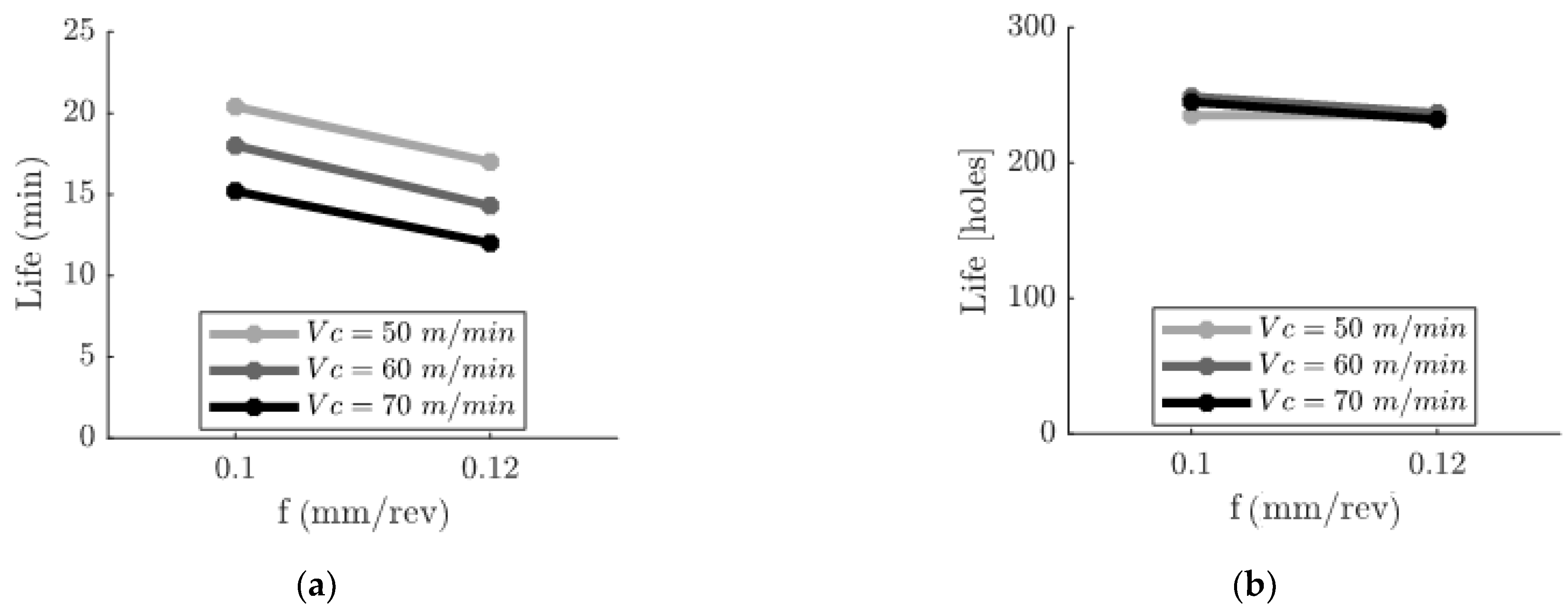 Jmmp 07 00076 g011 Jmmp 07 00076 g011