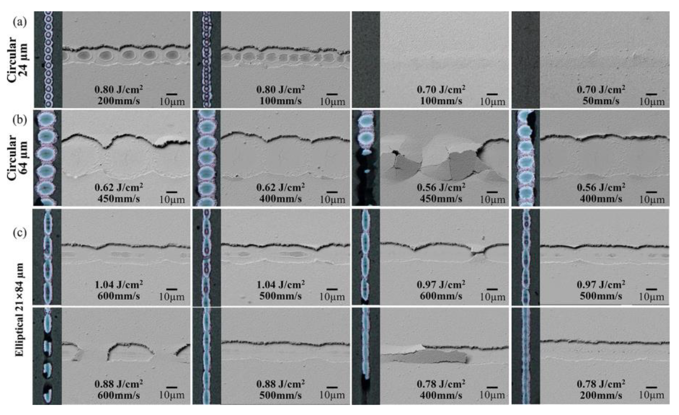 Jmmp 07 00094 g003 Jmmp 07 00094 g003