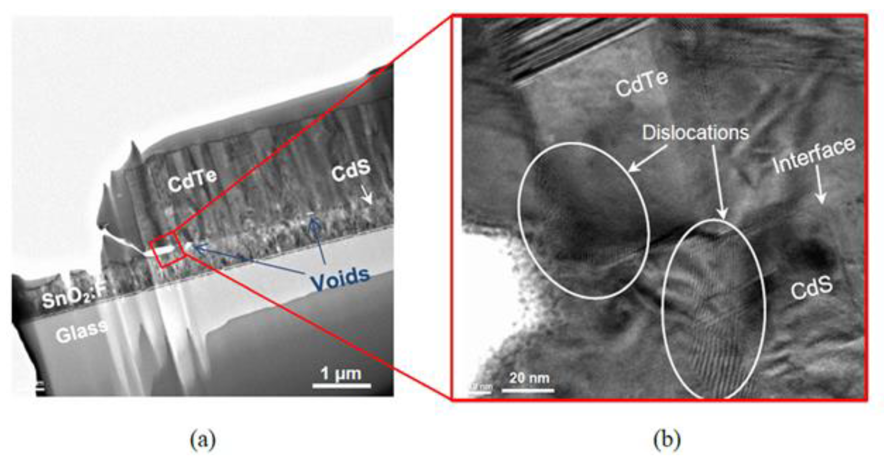 Jmmp 07 00094 g006 Jmmp 07 00094 g006