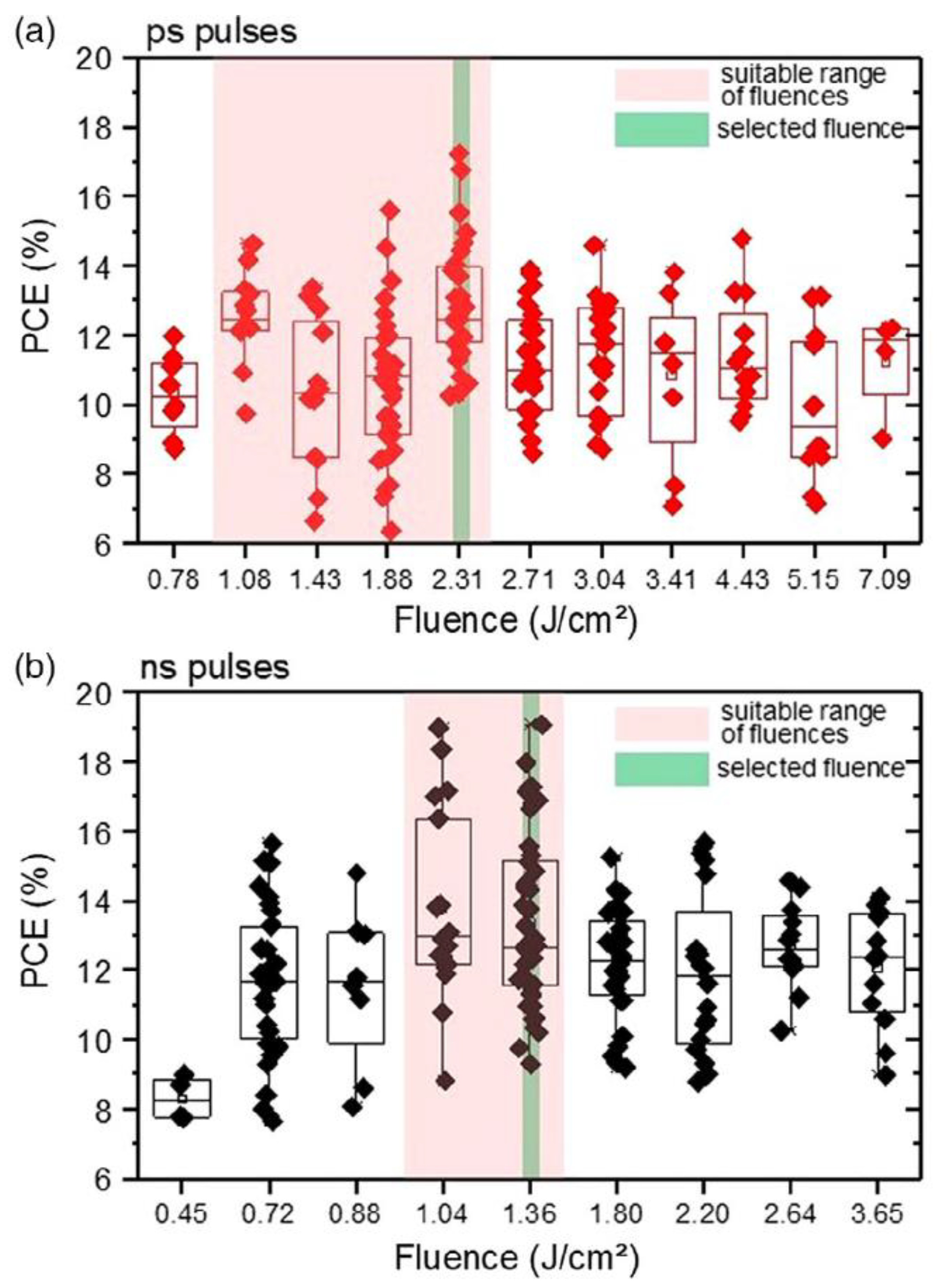 Jmmp 07 00094 g011 Jmmp 07 00094 g011