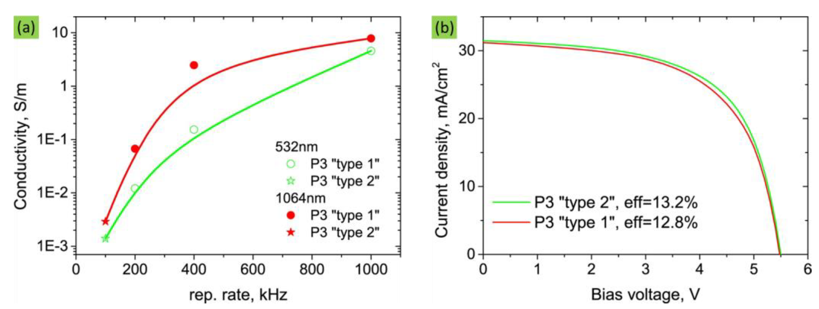 Jmmp 07 00094 g012 Jmmp 07 00094 g012