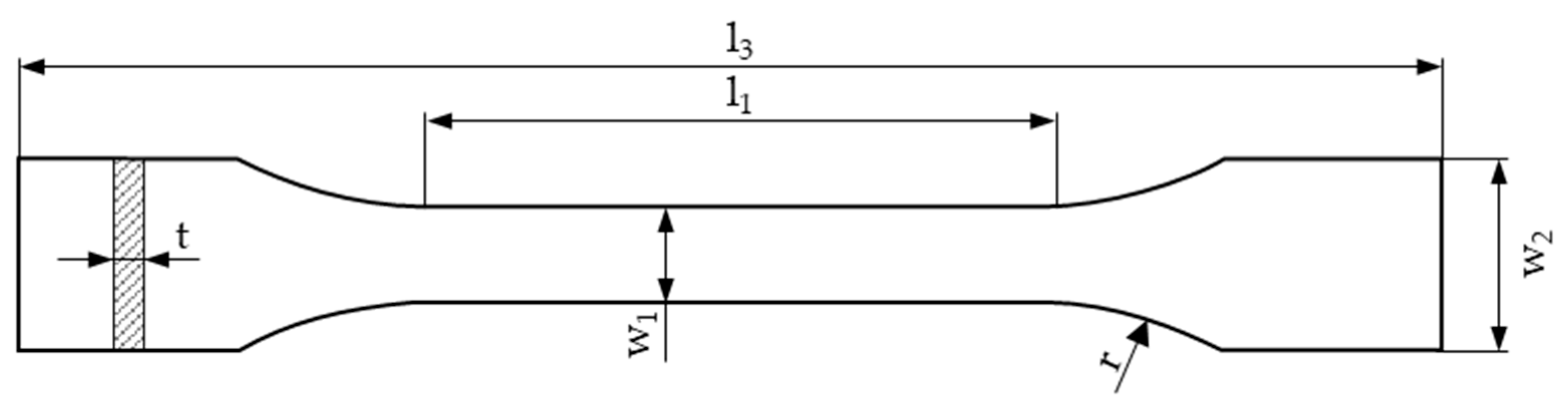Jmmp 07 00096 g002 Jmmp 07 00096 g002
